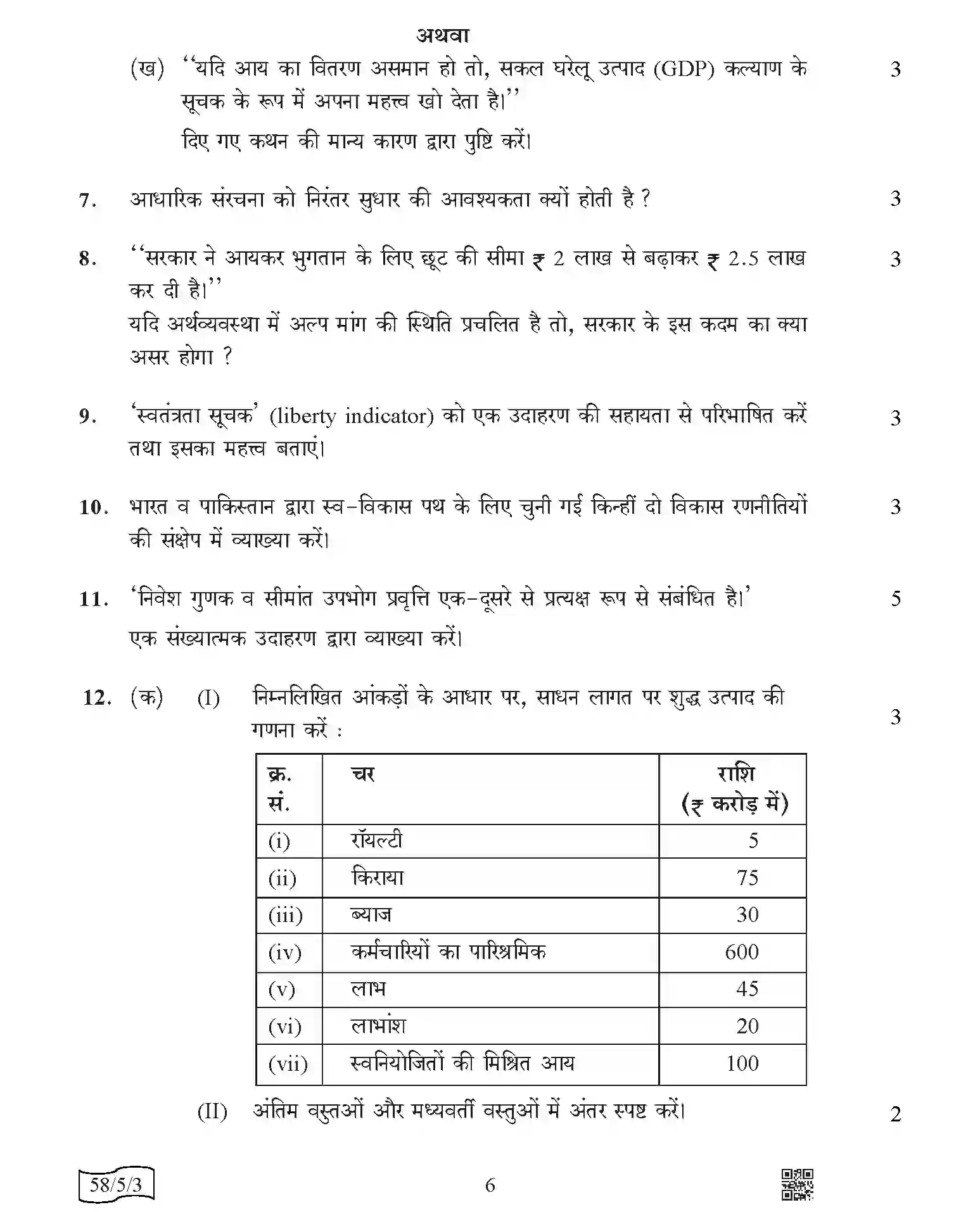 CBSE-Class-12-Previous-Year-Question-Papers-ECONOMICS-AABB5-5-SET-3-Page-6 Image
