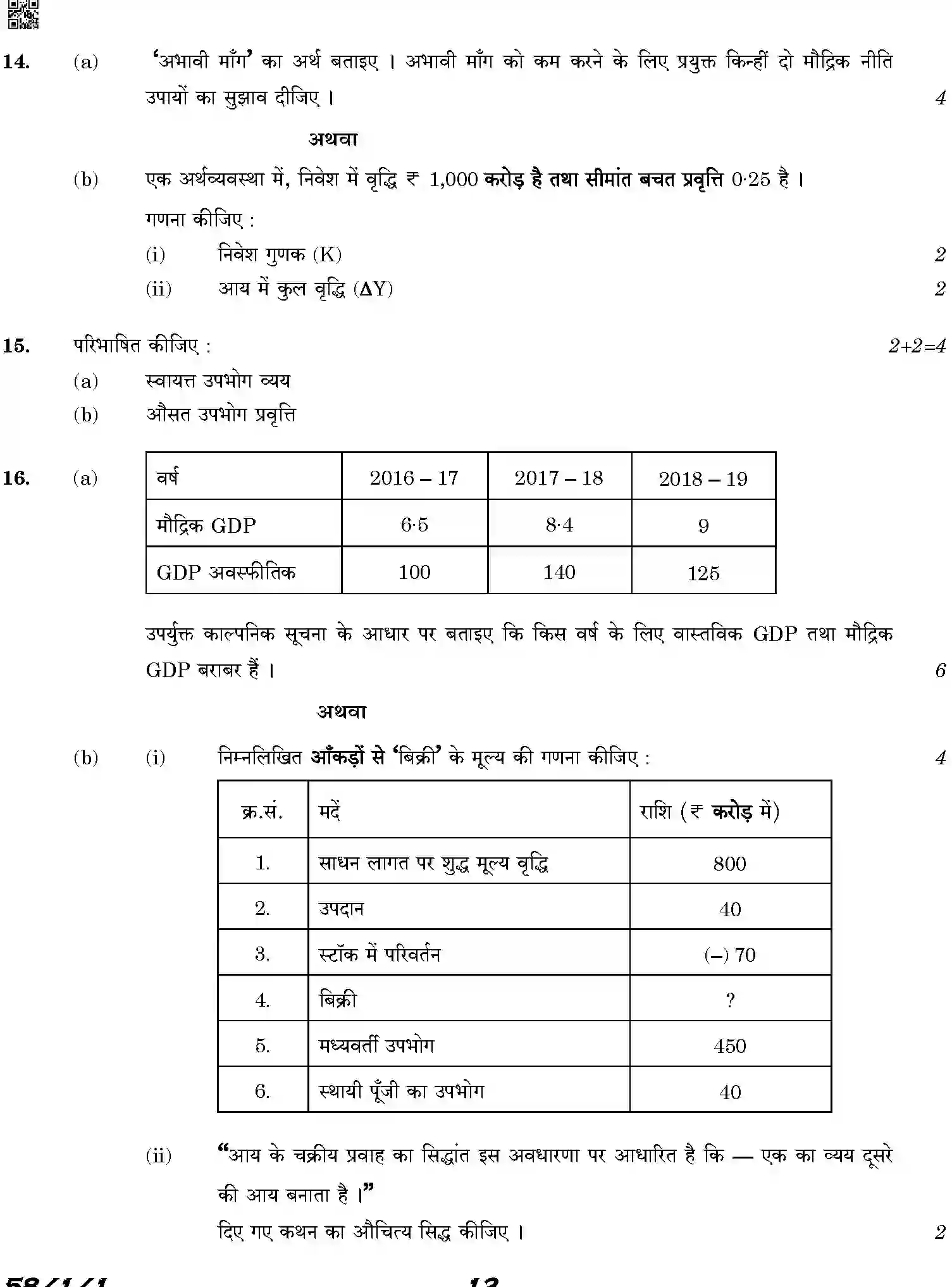 CBSE-Class-12-Previous-Year-Question-Papers-ECONOMICS-HKP25-C-SET-1-COMP-Page-12 Image