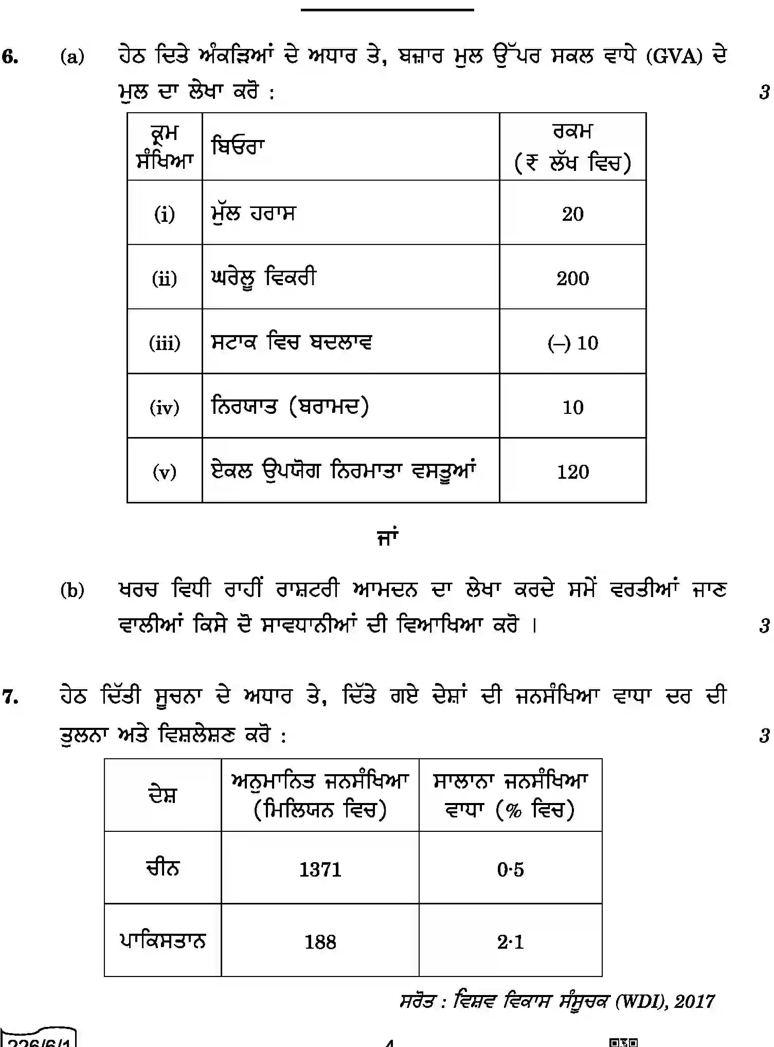 CBSE-Class-12-Previous-Year-Question-Papers-ECONOMICS-PUNJABI-A6BAB-C-SET-1-COMP-Page-4 Image