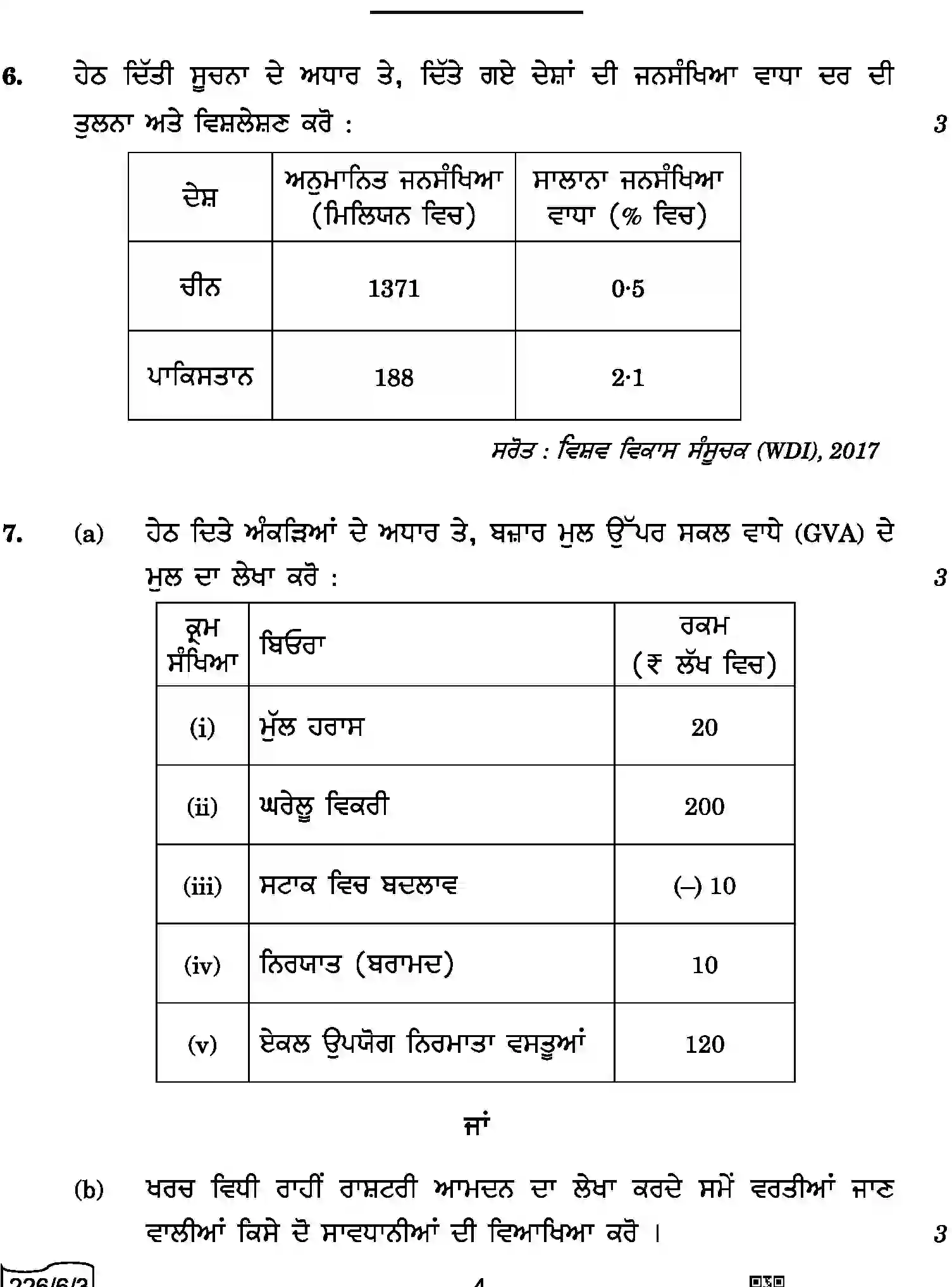 CBSE-Class-12-Previous-Year-Question-Papers-ECONOMICS-PUNJABI-A6BAB-C-SET-3-COMP-Page-4 Image