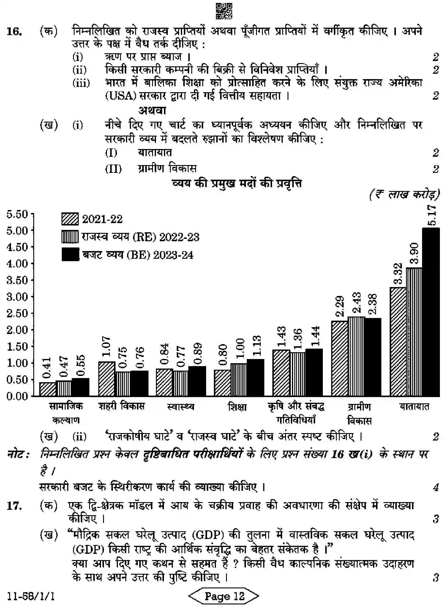 CBSE-Class-12-Previous-Year-Question-Papers-ECONOMICS-R1PQS-1-SET-1-Page-12 Image