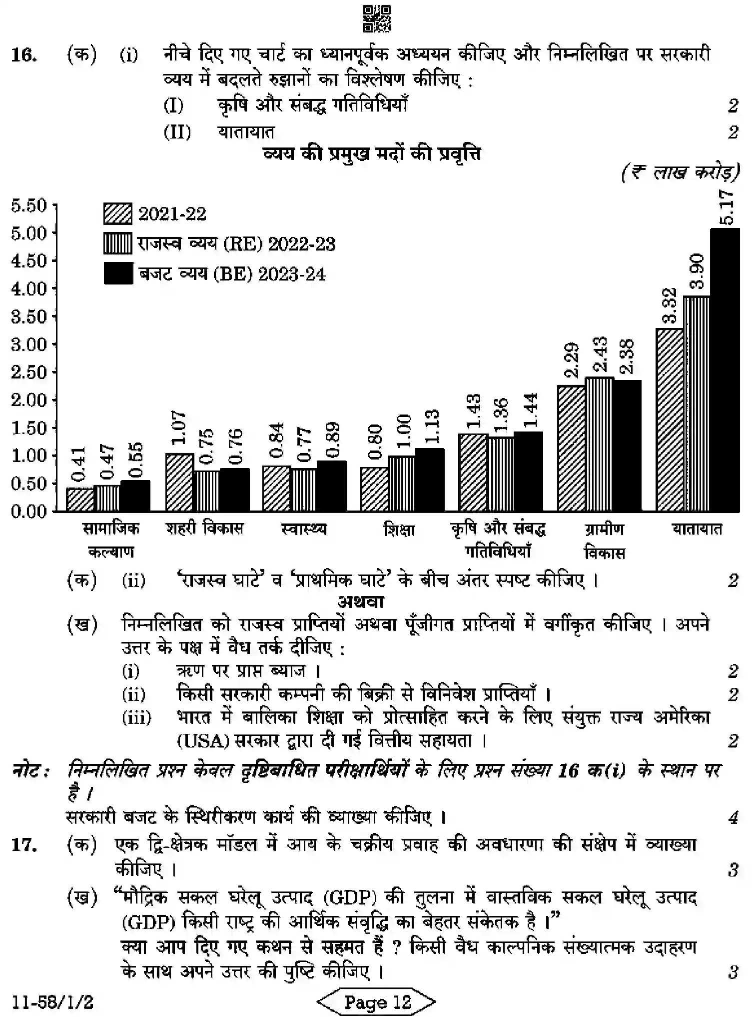 CBSE-Class-12-Previous-Year-Question-Papers-ECONOMICS-R1PQS-1-SET-2-Page-12 Image
