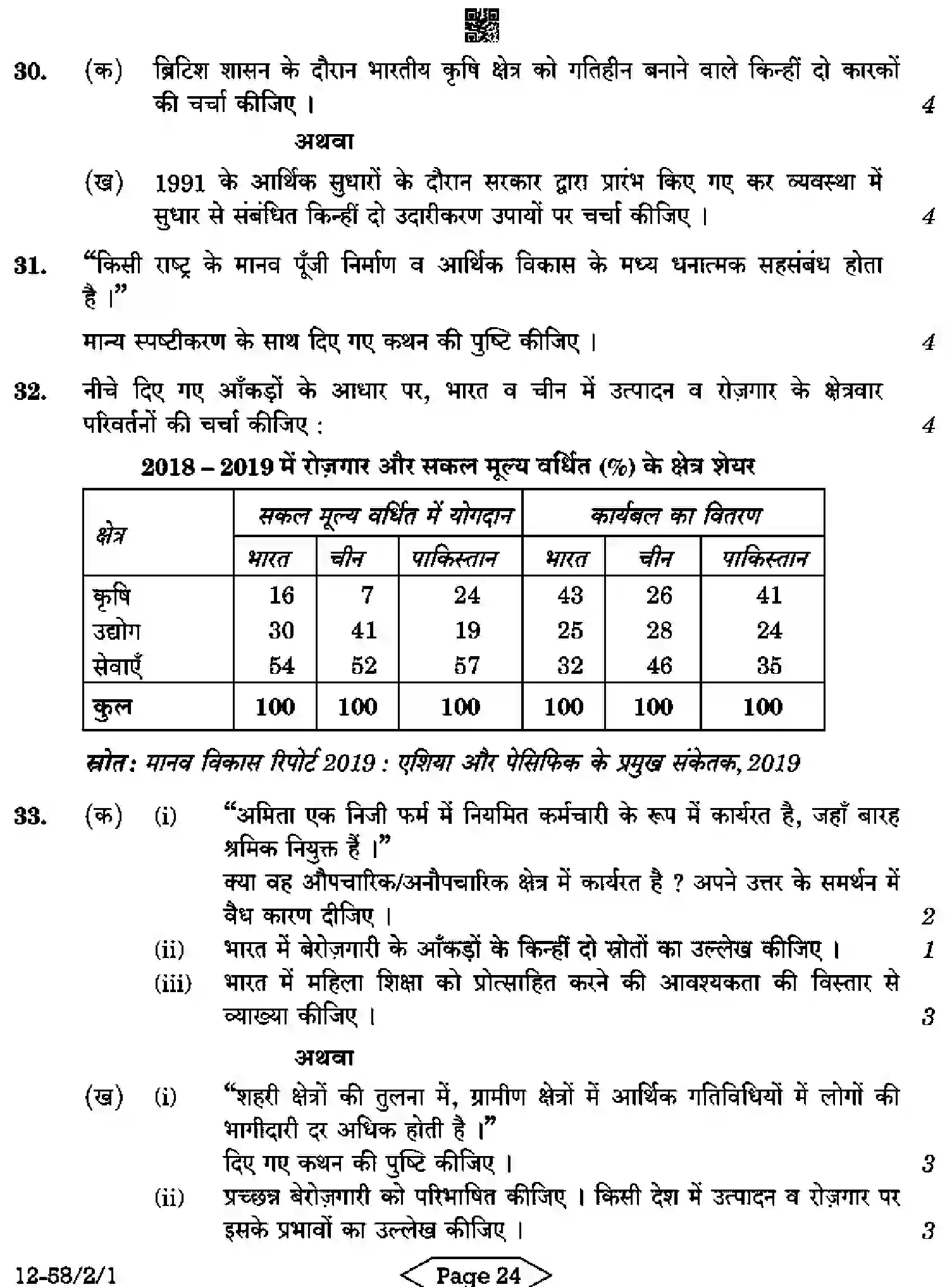 CBSE-Class-12-Previous-Year-Question-Papers-ECONOMICS-R2PQS-2-SET-1-Page-24 Image