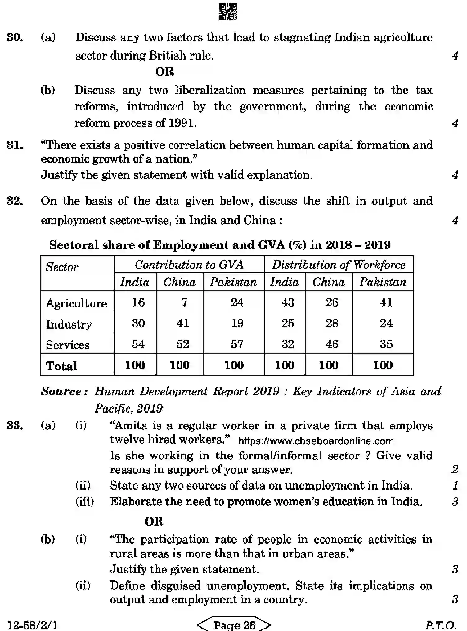 CBSE-Class-12-Previous-Year-Question-Papers-ECONOMICS-R2PQS-2-SET-1-Page-25 Image