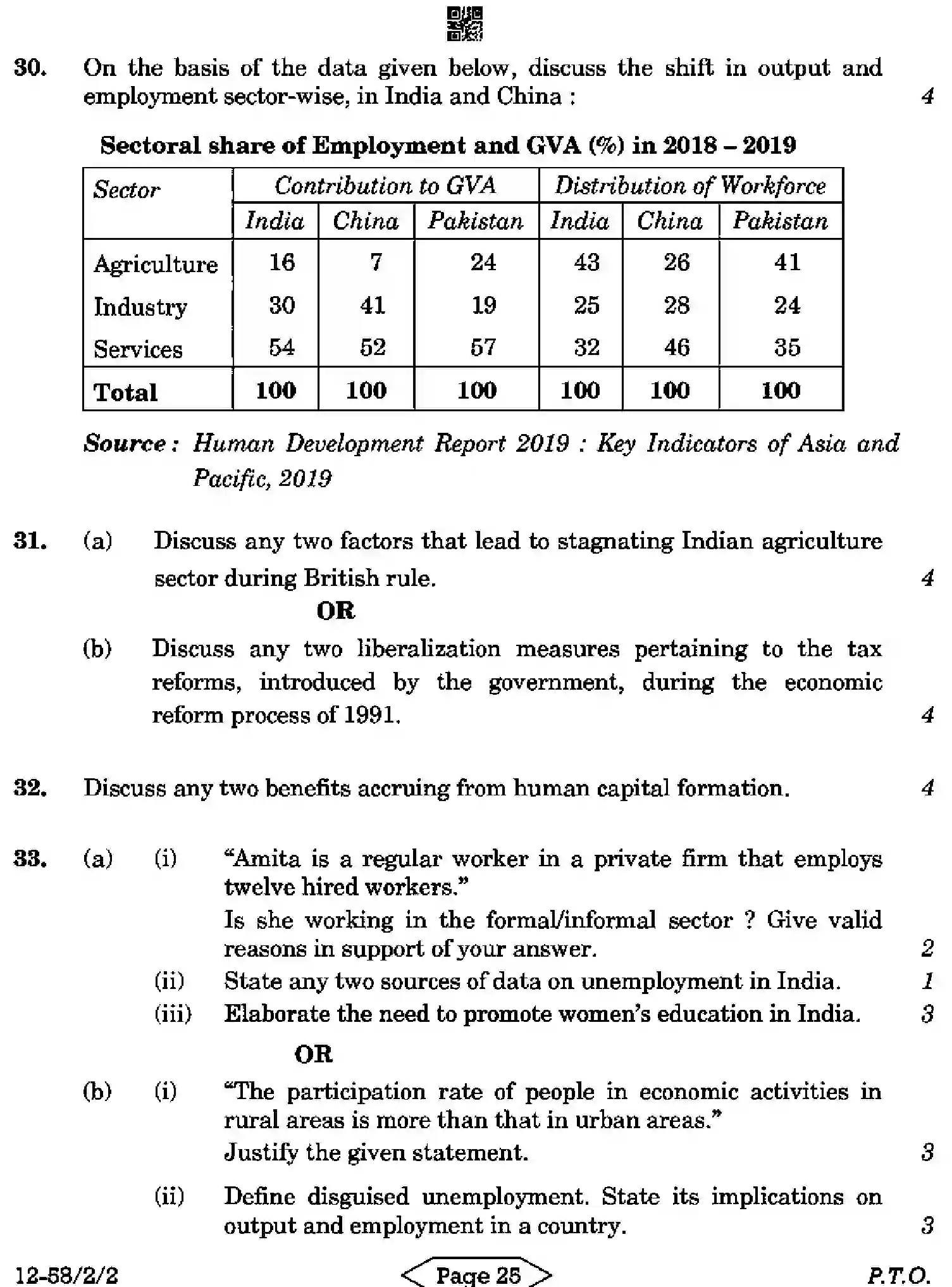 CBSE-Class-12-Previous-Year-Question-Papers-ECONOMICS-R2PQS-2-SET-2-Page-25 Image