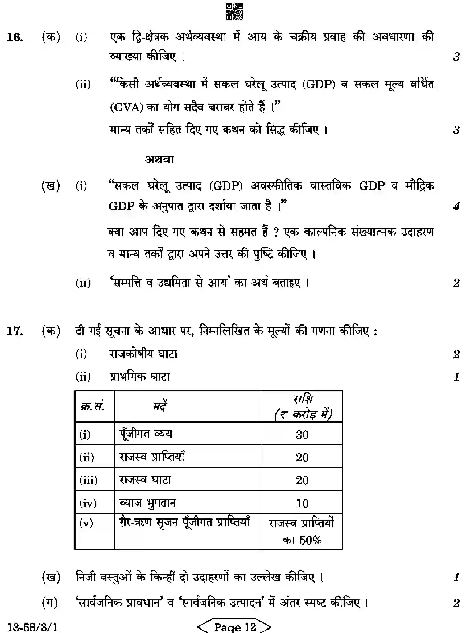 CBSE-Class-12-Previous-Year-Question-Papers-ECONOMICS-R3PQS-3-SET-1-Page-12 Image