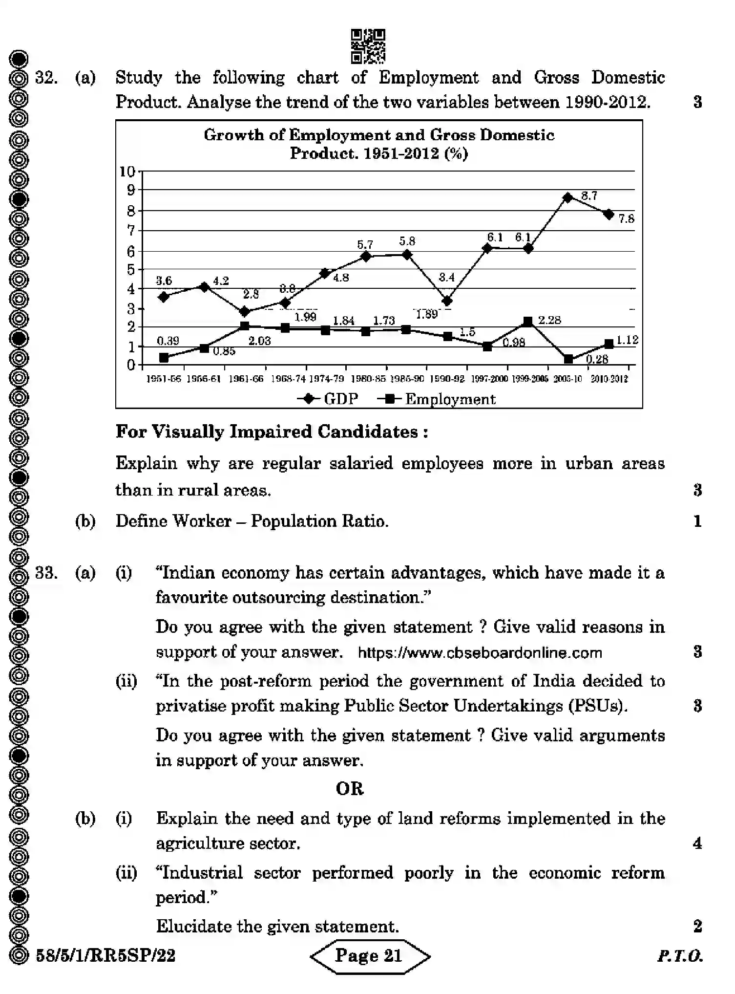 CBSE-Class-12-Previous-Year-Question-Papers-ECONOMICS-RR5SP-5-SET-1-Page-21 Image