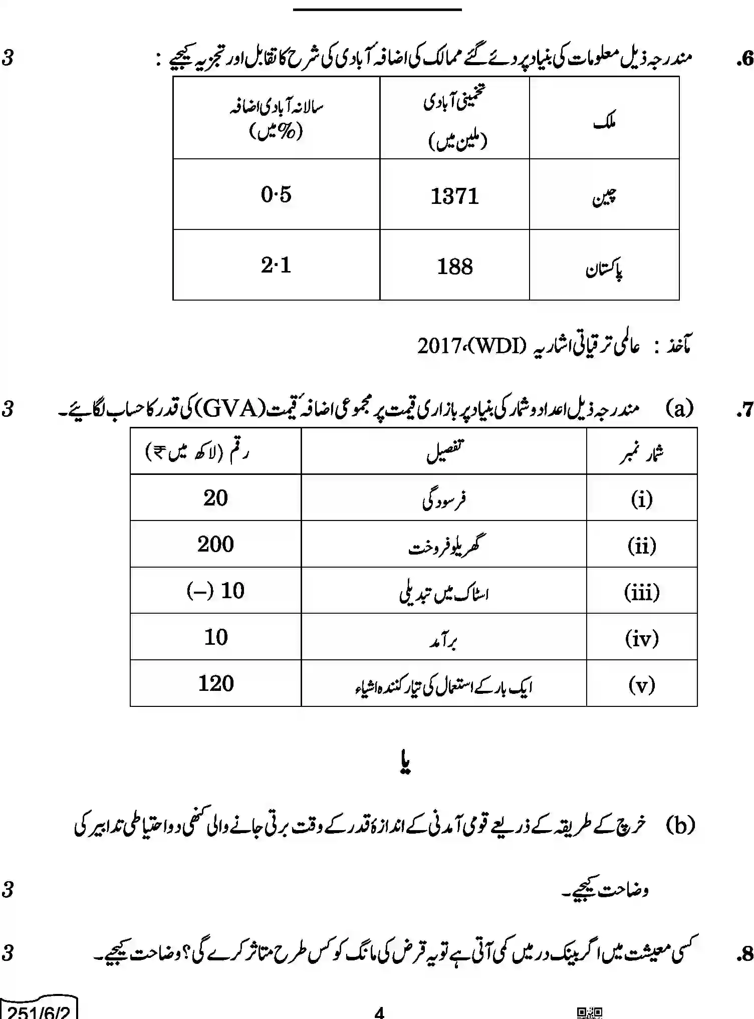 CBSE-Class-12-Previous-Year-Question-Papers-ECONOMICS-URDU-A6BAB-C-SET-2-COMP-Page-4 Image