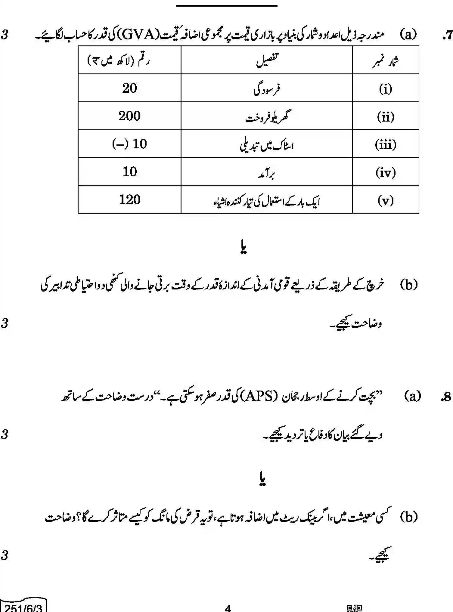 CBSE-Class-12-Previous-Year-Question-Papers-ECONOMICS-URDU-A6BAB-C-SET-3-COMP-Page-4 Image