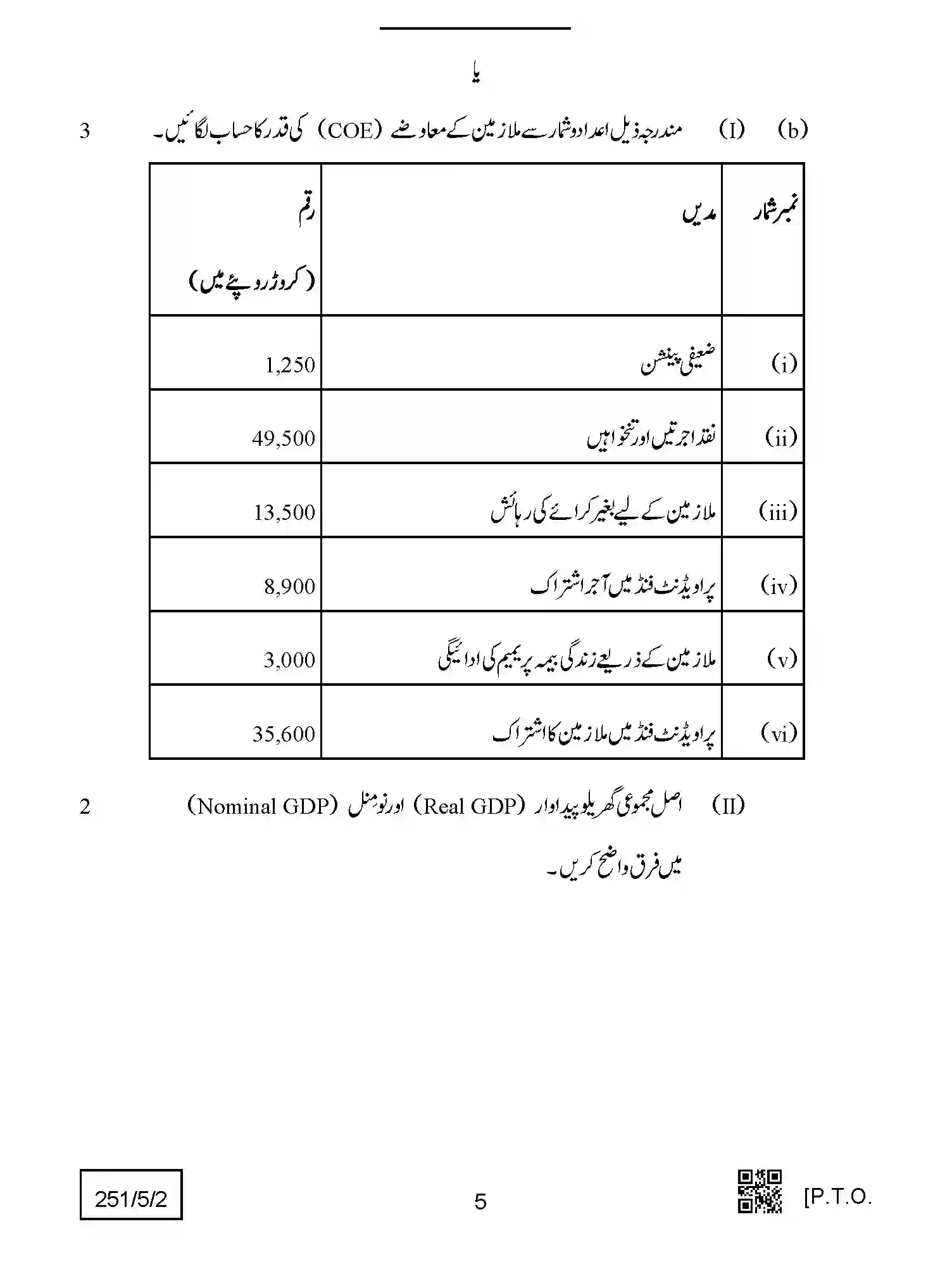 CBSE-Class-12-Previous-Year-Question-Papers-ECONOMICS-URDU-AABB5-5-SET-2-Page-5 Image