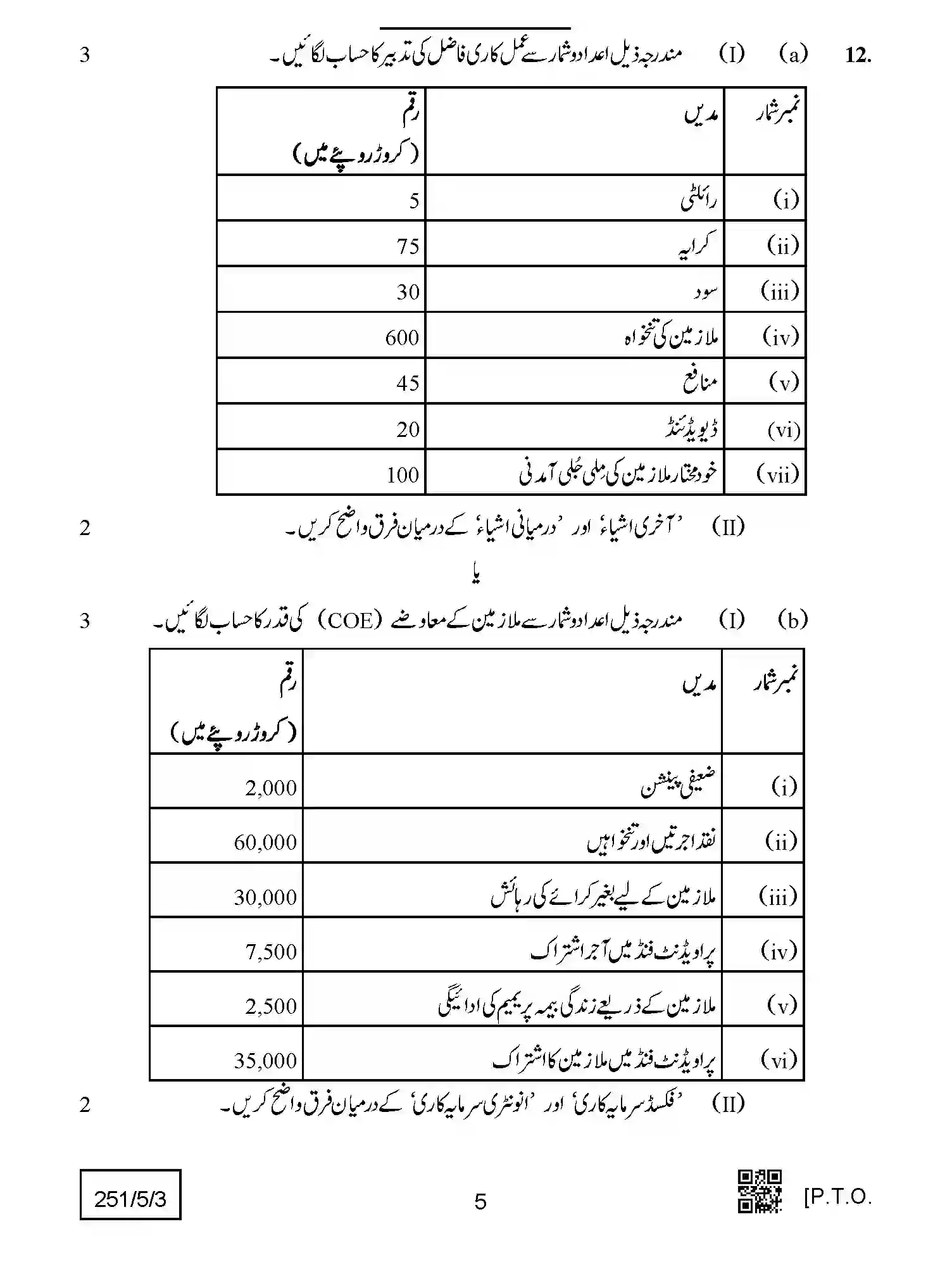 CBSE-Class-12-Previous-Year-Question-Papers-ECONOMICS-URDU-AABB5-5-SET-3-Page-5 Image