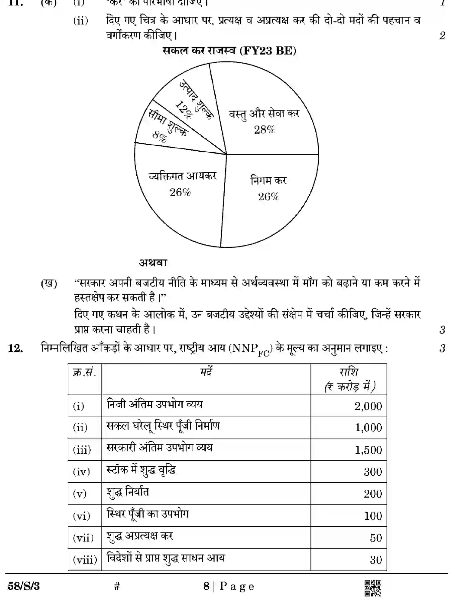 CBSE-Class-12-Previous-Year-Question-Papers-ECONOMICS-WXYZ-S-SET-3-Page-8 Image