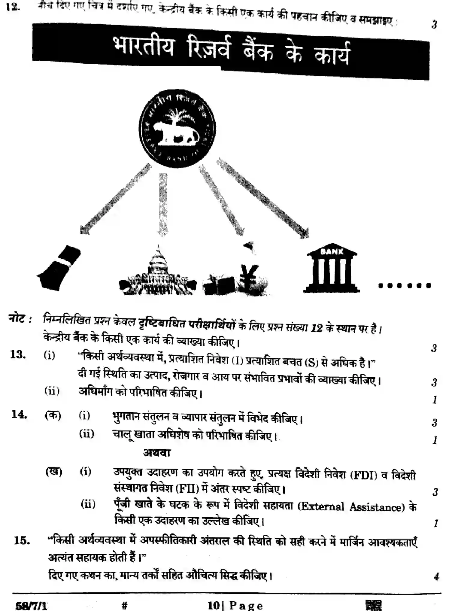 CBSE-Class-12-Previous-Year-Question-Papers-ECONOMICS-Y7XWZ-SET-1-Page-10 Image
