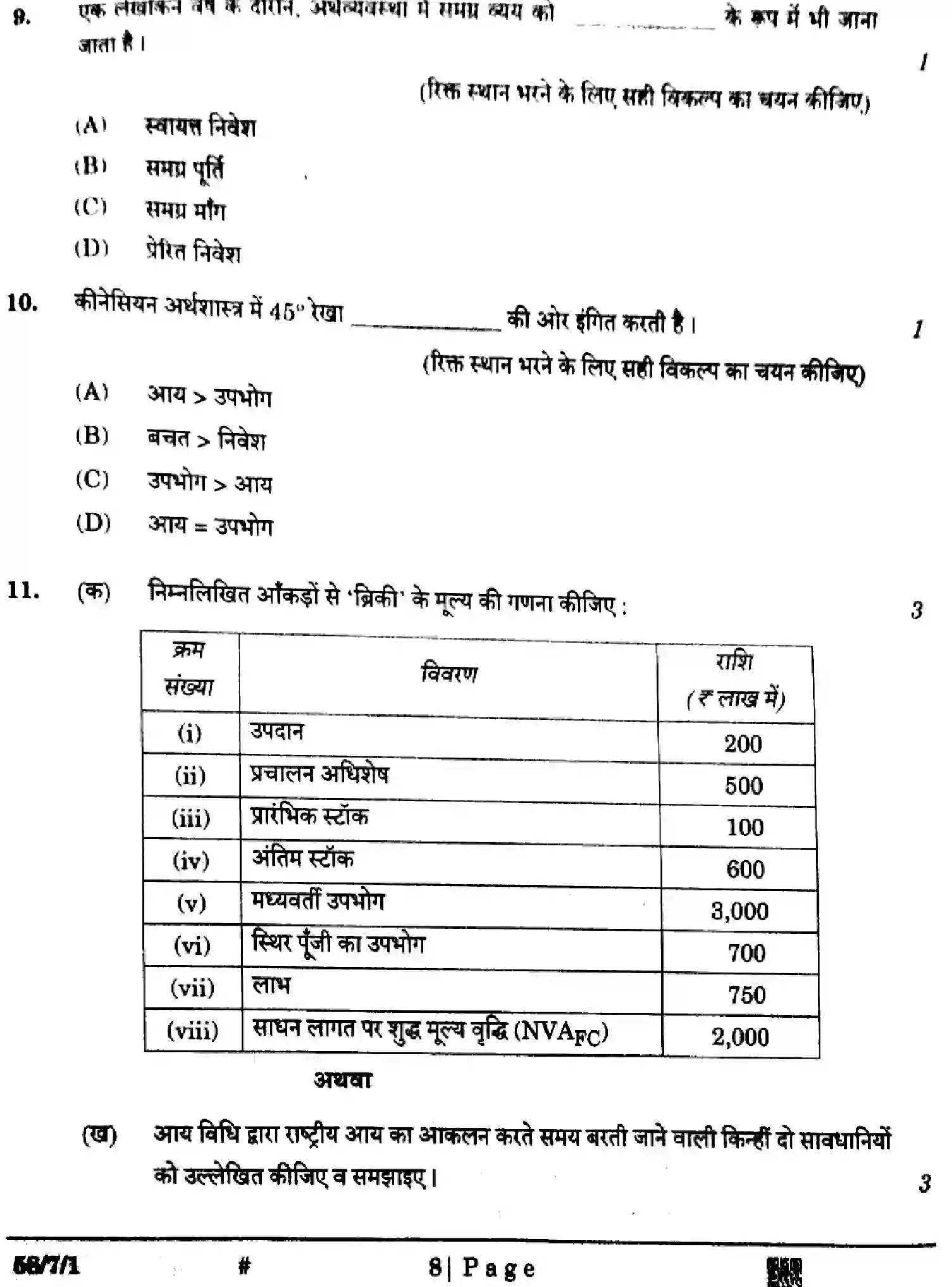 CBSE-Class-12-Previous-Year-Question-Papers-ECONOMICS-Y7XWZ-SET-1-Page-8 Image