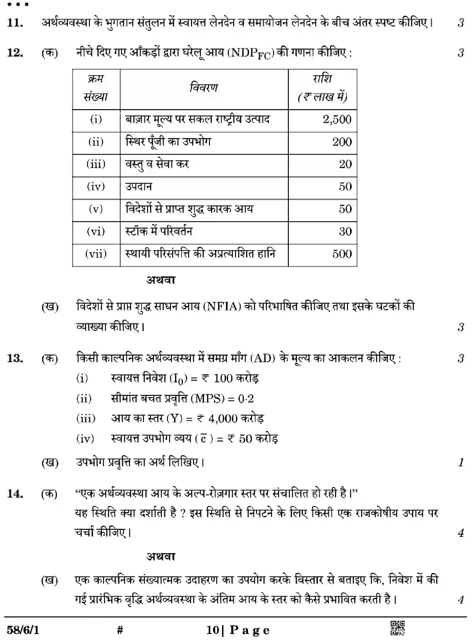 CBSE-Class-12-Previous-Year-Question-Papers-ECONOMICS-YWX6Z-SET-1-Page-10 Image