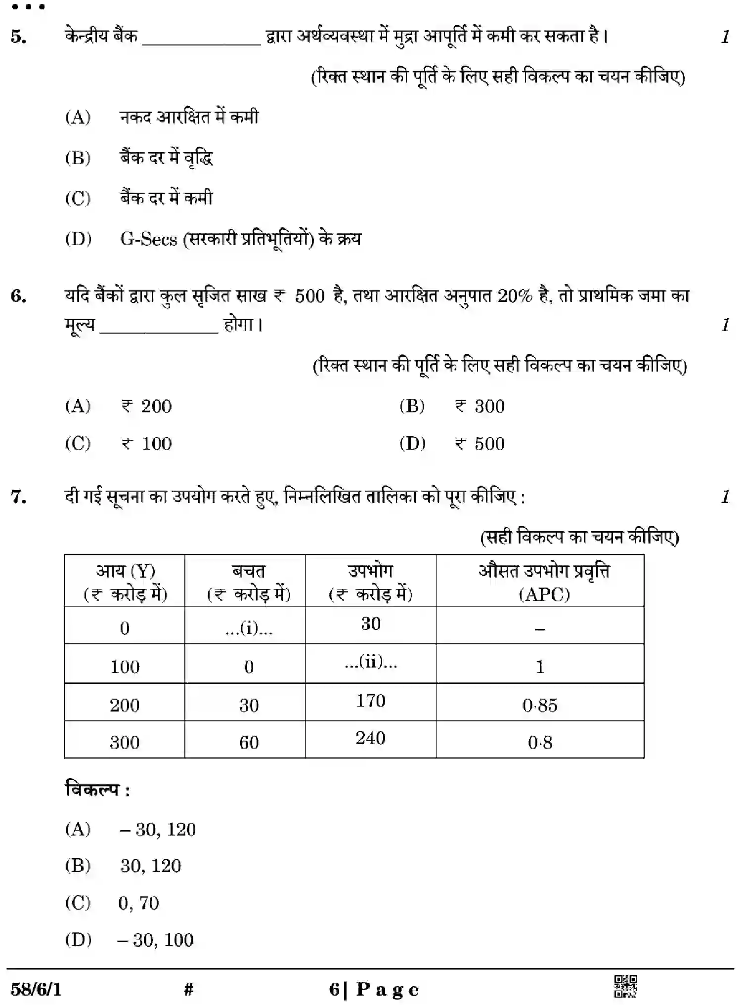 CBSE-Class-12-Previous-Year-Question-Papers-ECONOMICS-YWX6Z-SET-1-Page-6 Image