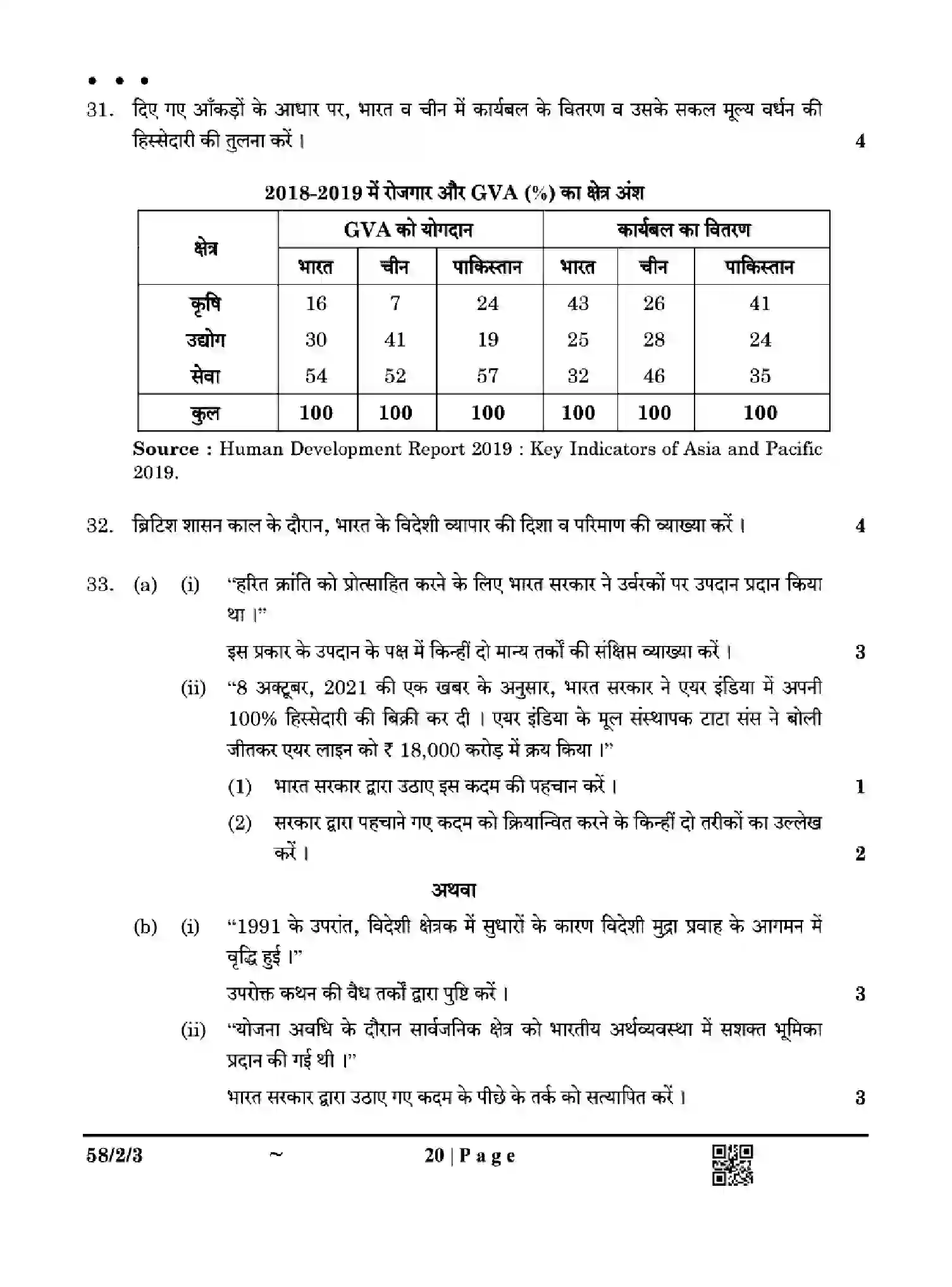 CBSE-Class-12-Previous-Year-Question-Papers-ECONOMICS-Z2YWX-SET-3-Page-20 Image