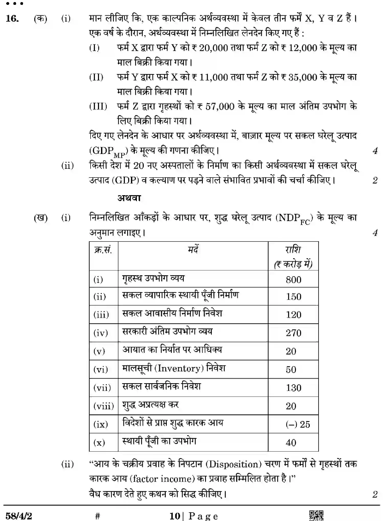 CBSE-Class-12-Previous-Year-Question-Papers-ECONOMICS-Z4WYX-SET-2-Page-10 Image