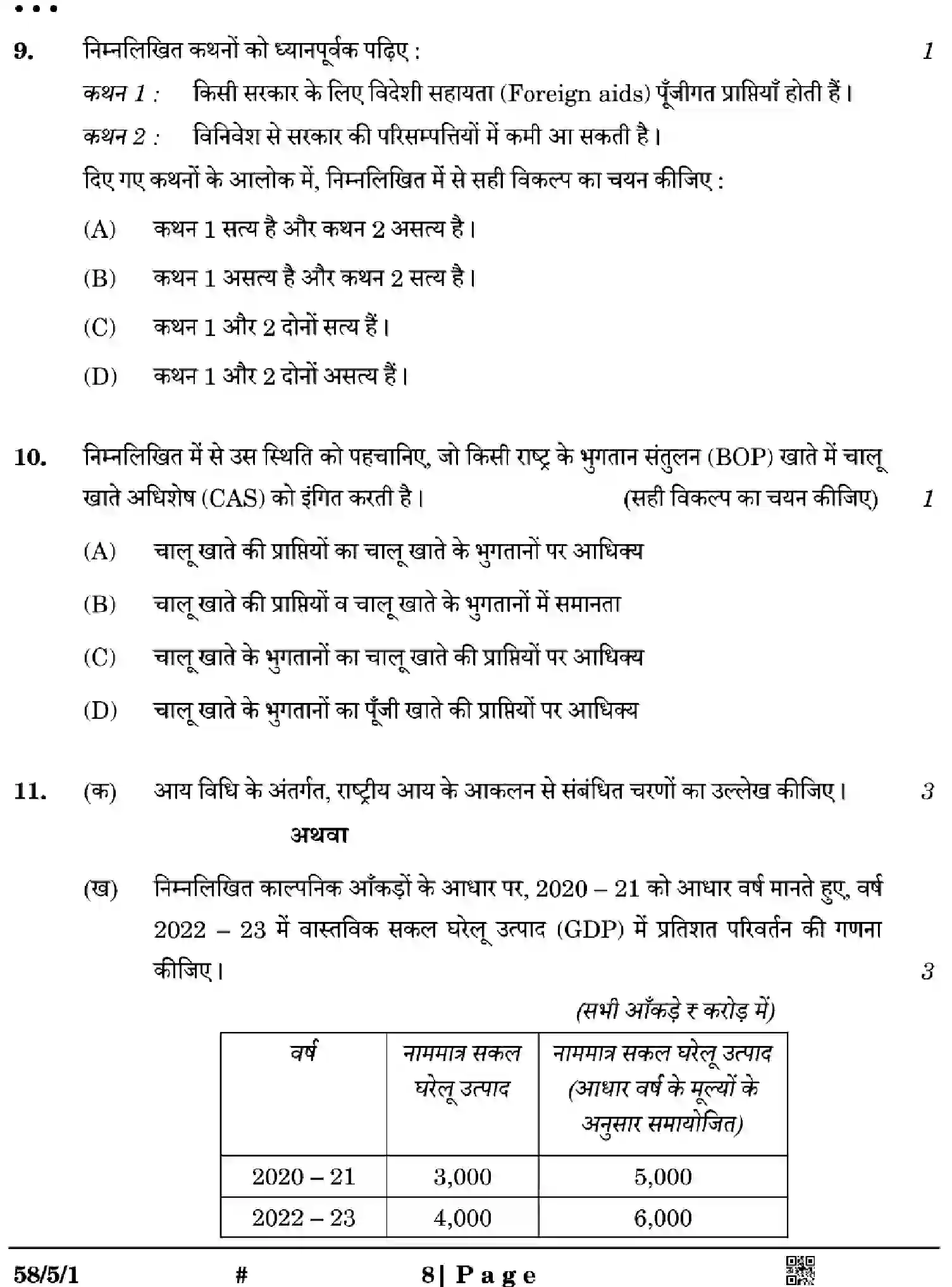 CBSE-Class-12-Previous-Year-Question-Papers-ECONOMICS-Z5YWX-SET-1-Page-8 Image