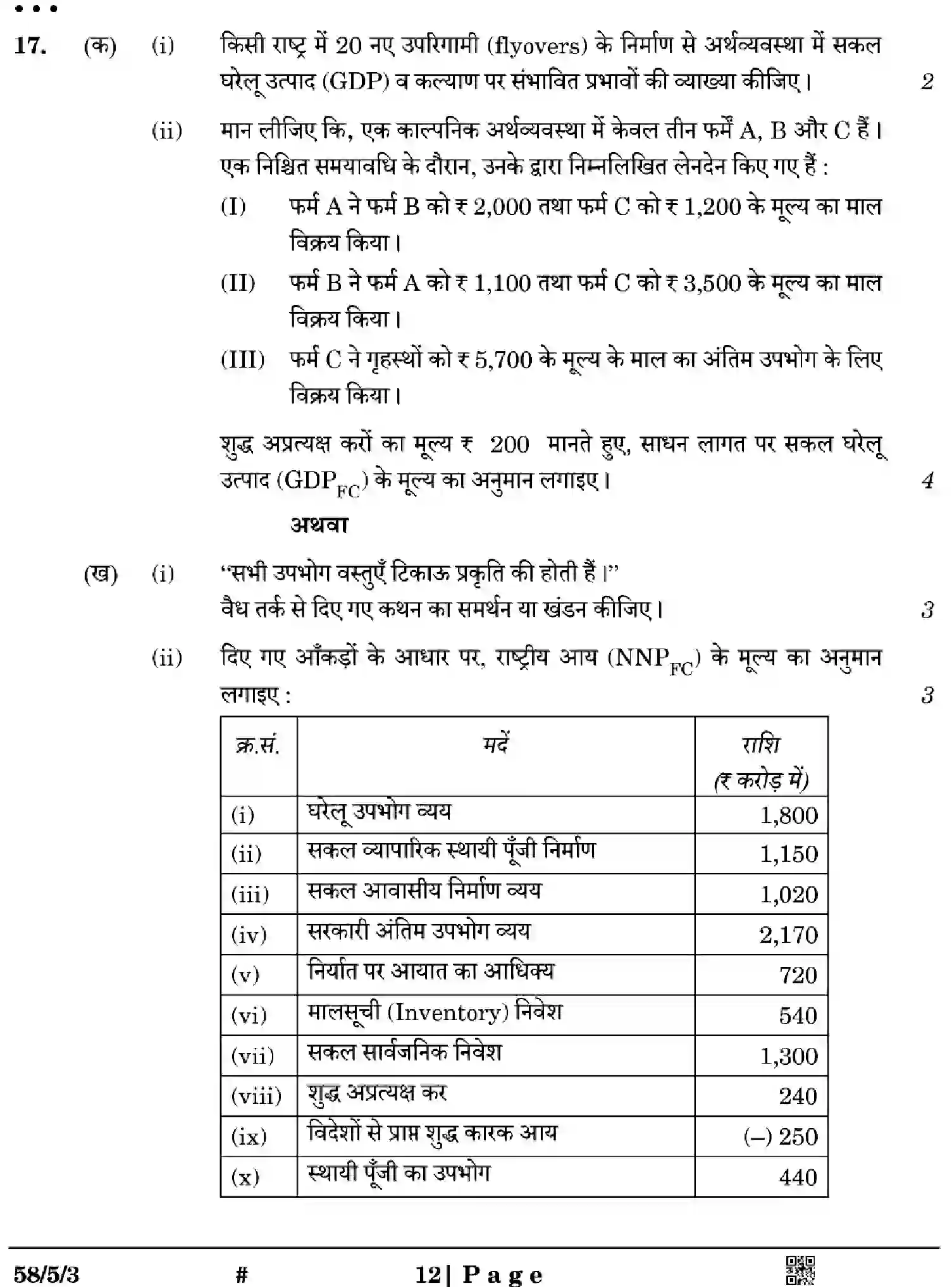 CBSE-Class-12-Previous-Year-Question-Papers-ECONOMICS-Z5YWX-SET-3-Page-12 Image