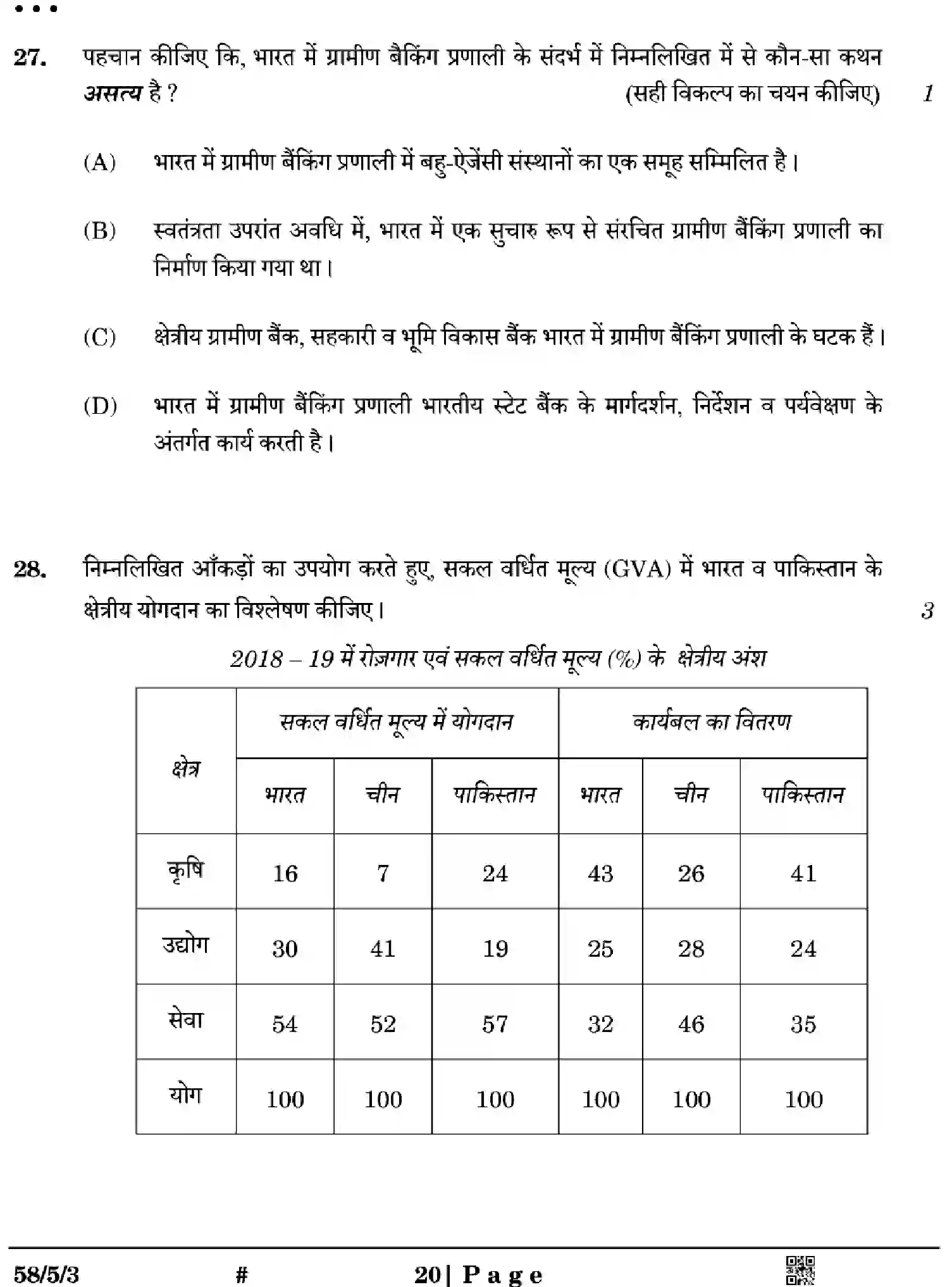 CBSE-Class-12-Previous-Year-Question-Papers-ECONOMICS-Z5YWX-SET-3-Page-20 Image
