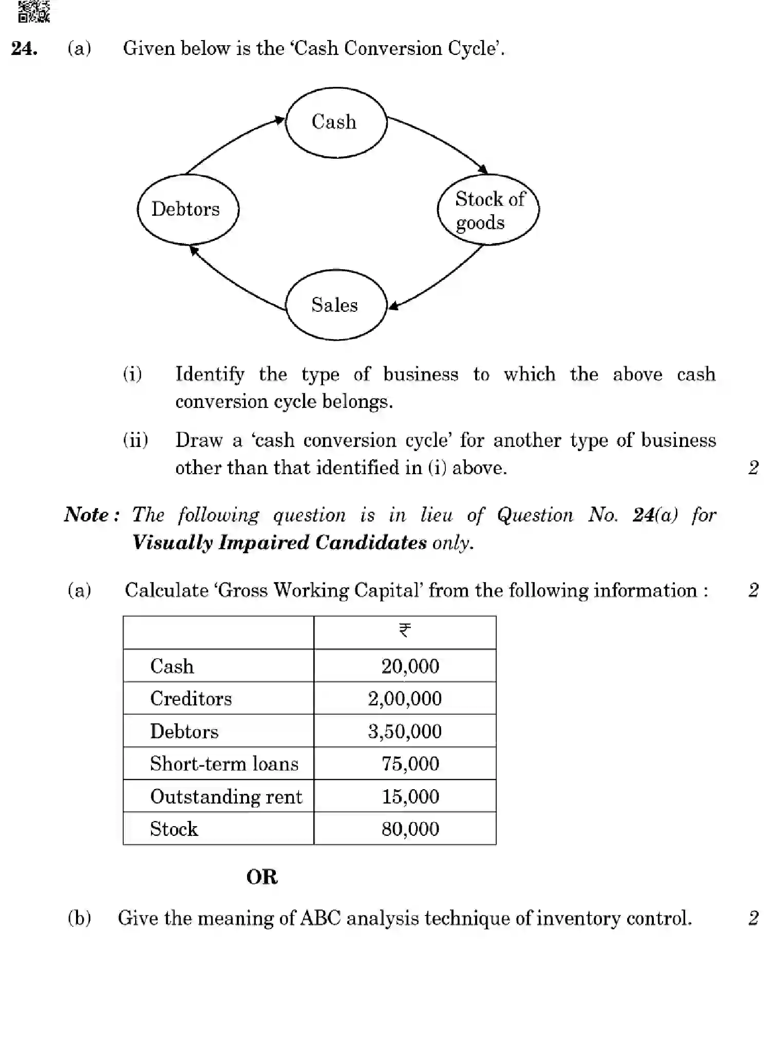 CBSE-Class-12-Previous-Year-Question-Papers-ENTREPRENEURSHIP-WXY4Z-SET-4-Page-19 Image