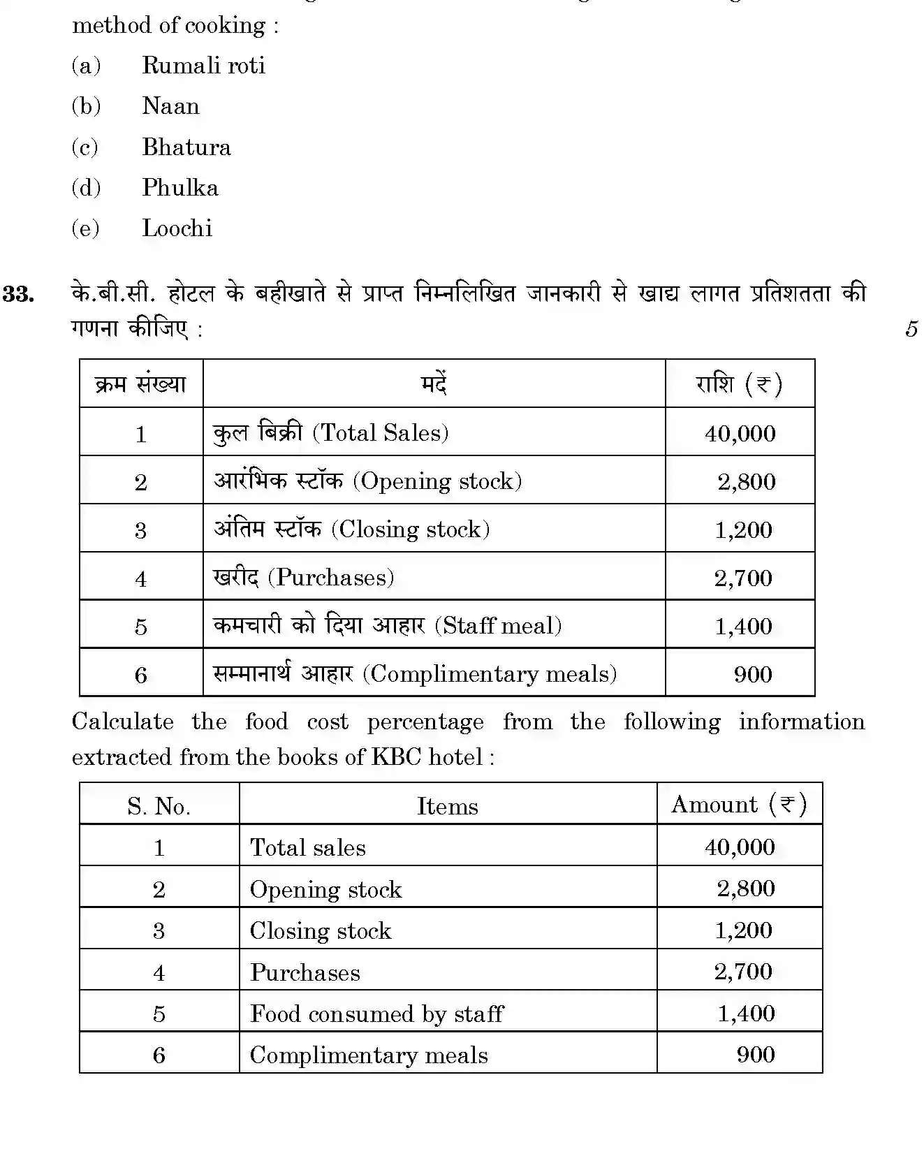 CBSE-Class-12-Previous-Year-Question-Papers-FOOD-PRODUCTION-4-BVM-SET-4-Page-8 Image