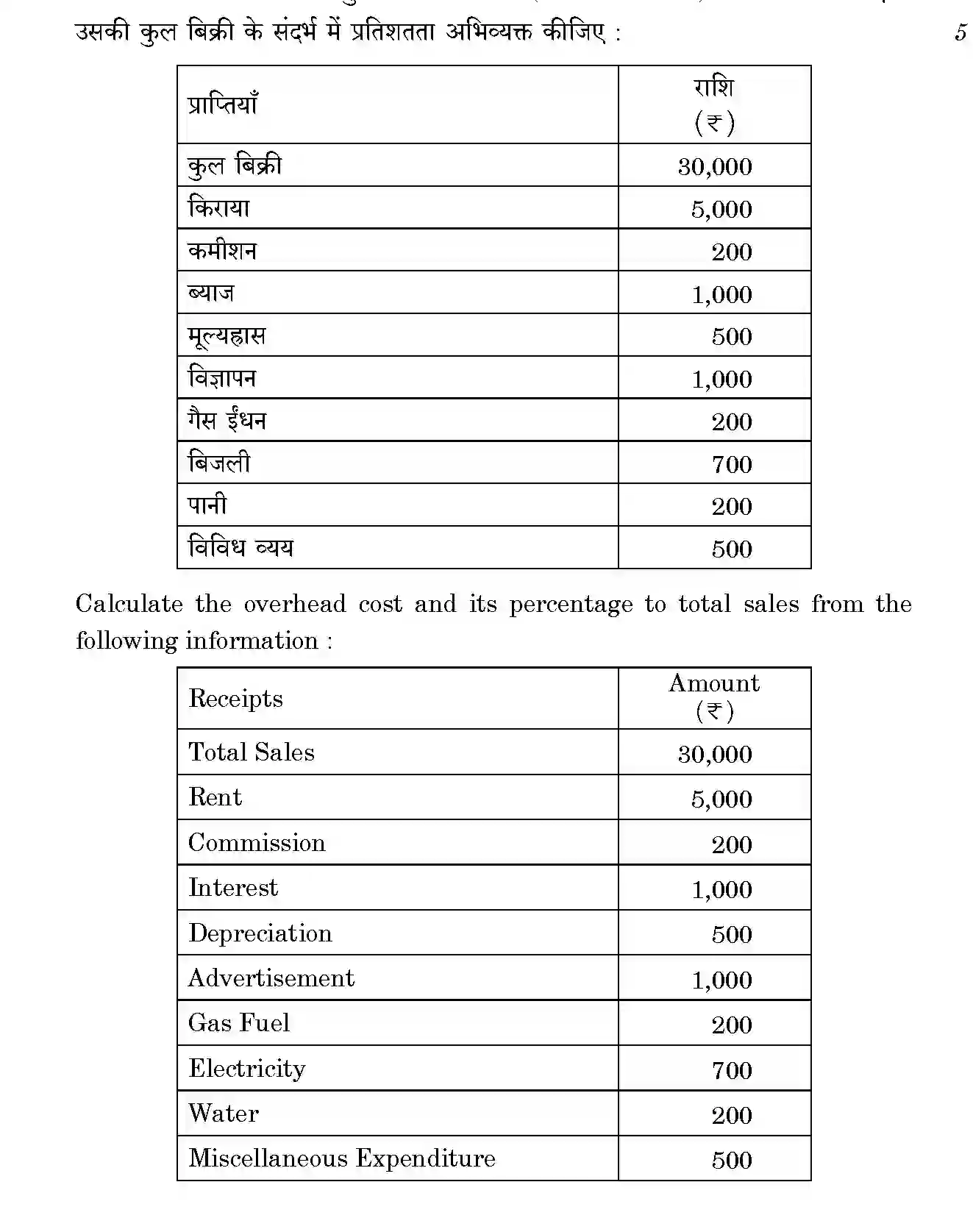 CBSE-Class-12-Previous-Year-Question-Papers-FOOD-PRODUCTION-4-THEORY-SGN-SET-4-Page-7 Image