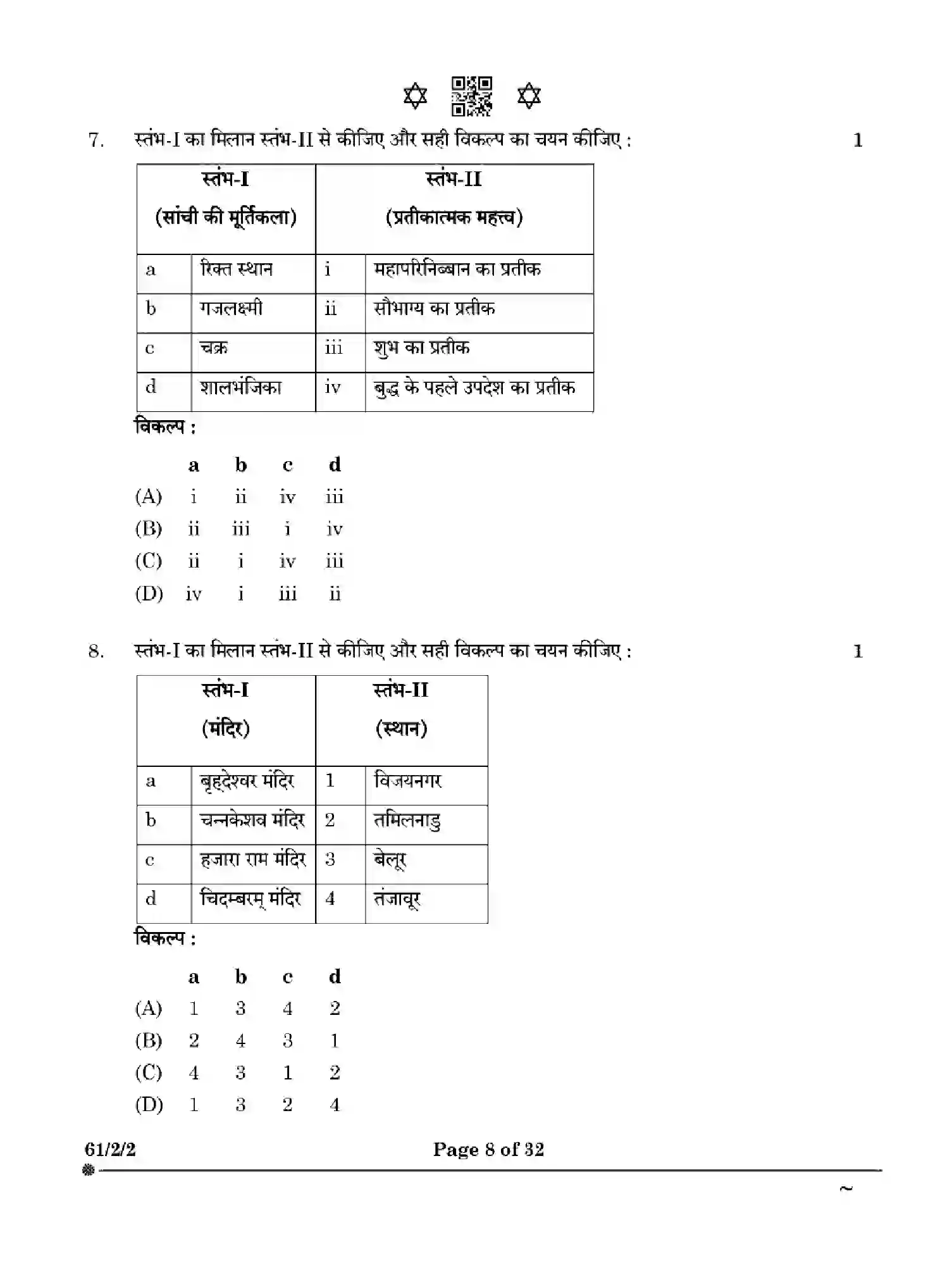 CBSE-Class-12-Previous-Year-Question-Papers-HISTORY-YXW2Z-SET-2-Page-8 Image