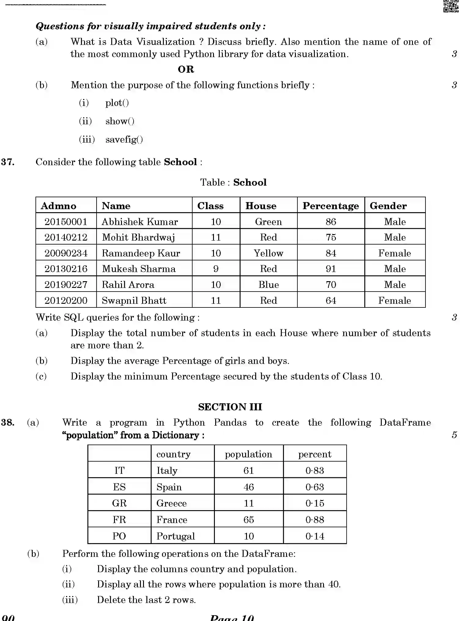 CBSE-Class-12-Previous-Year-Question-Papers-INFORMATICS-PRACTICES-3HKP3-C-SET-4-COMP-Page-10 Image