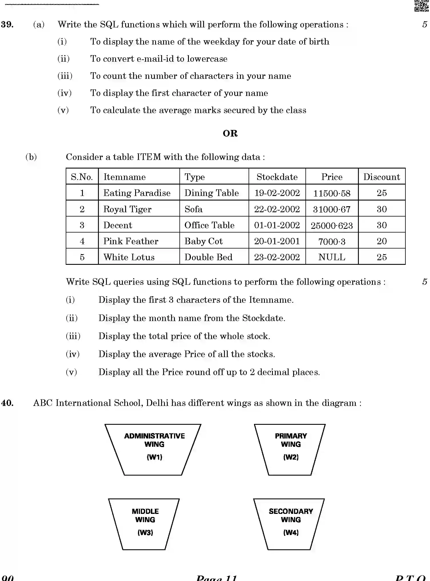 CBSE-Class-12-Previous-Year-Question-Papers-INFORMATICS-PRACTICES-3HKP3-C-SET-4-COMP-Page-11 Image