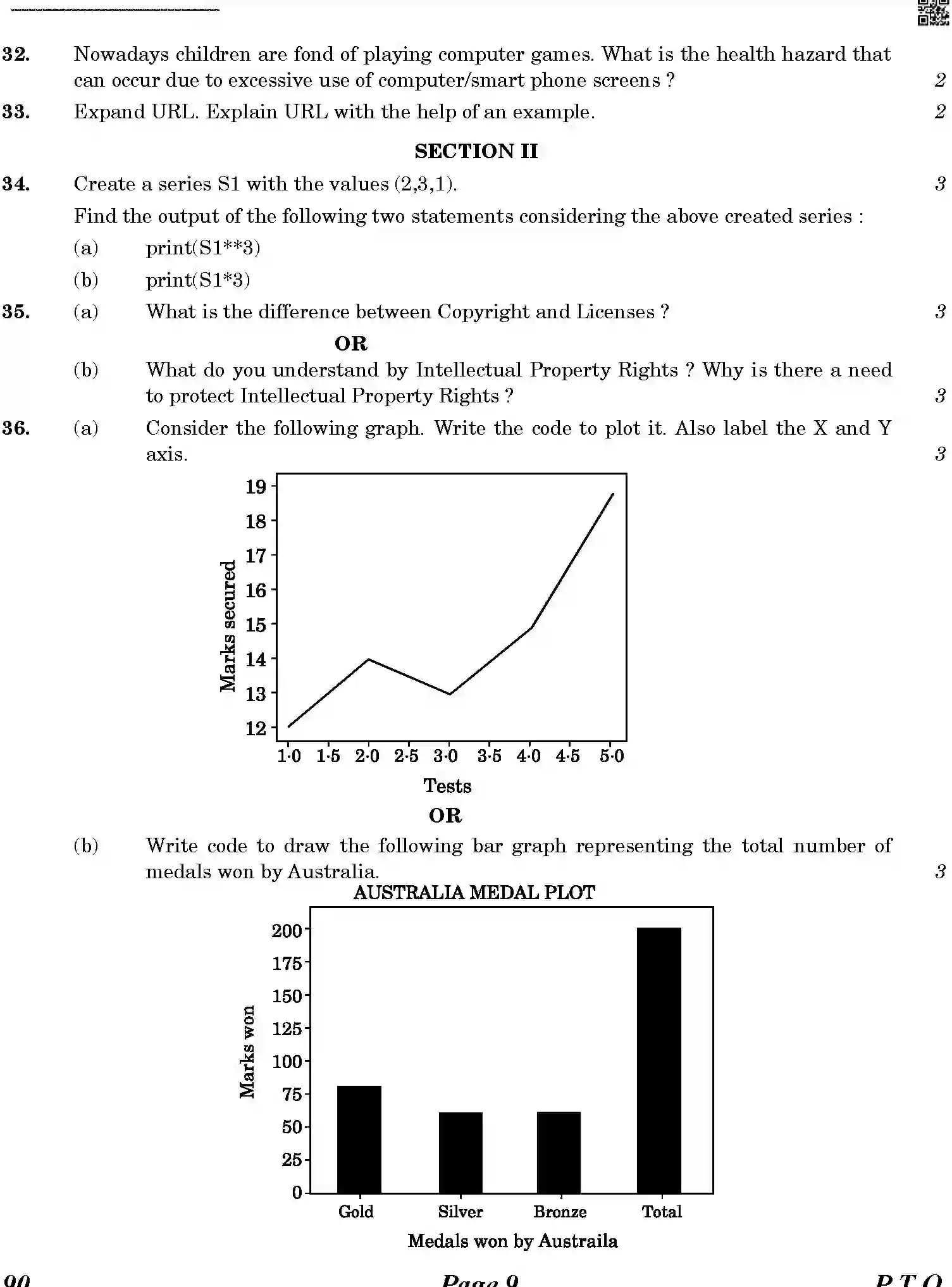 CBSE-Class-12-Previous-Year-Question-Papers-INFORMATICS-PRACTICES-3HKP3-C-SET-4-COMP-Page-9 Image