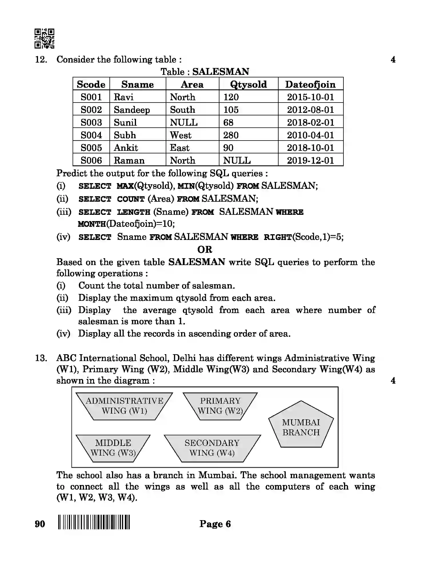 CBSE-Class-12-Previous-Year-Question-Papers-INFORMATICS-PRACTICES-BAB-SET-4-Page-6 Image