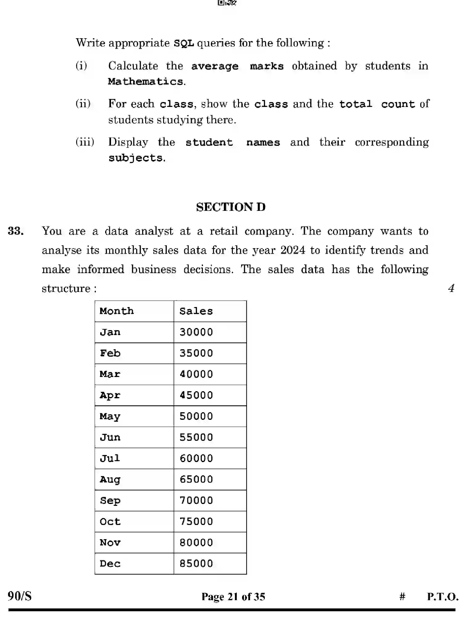 CBSE-Class-12-Previous-Year-Question-Papers-INFORMATICS-PRACTICES-WXYZ-S-SET-4-Page-21 Image