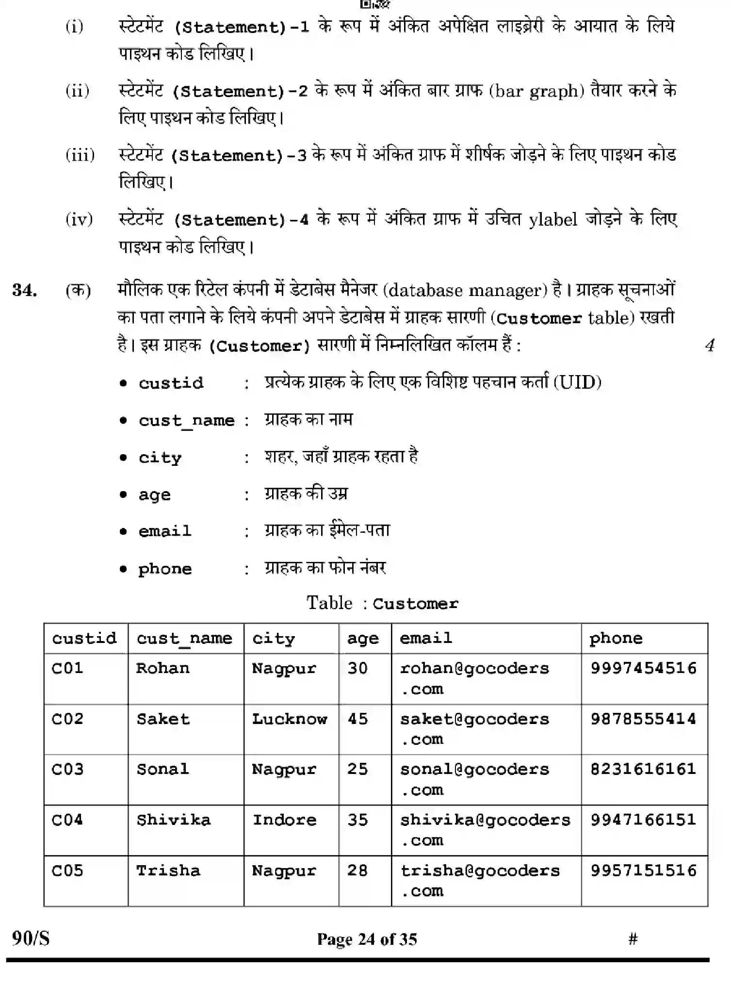 CBSE-Class-12-Previous-Year-Question-Papers-INFORMATICS-PRACTICES-WXYZ-S-SET-4-Page-24 Image