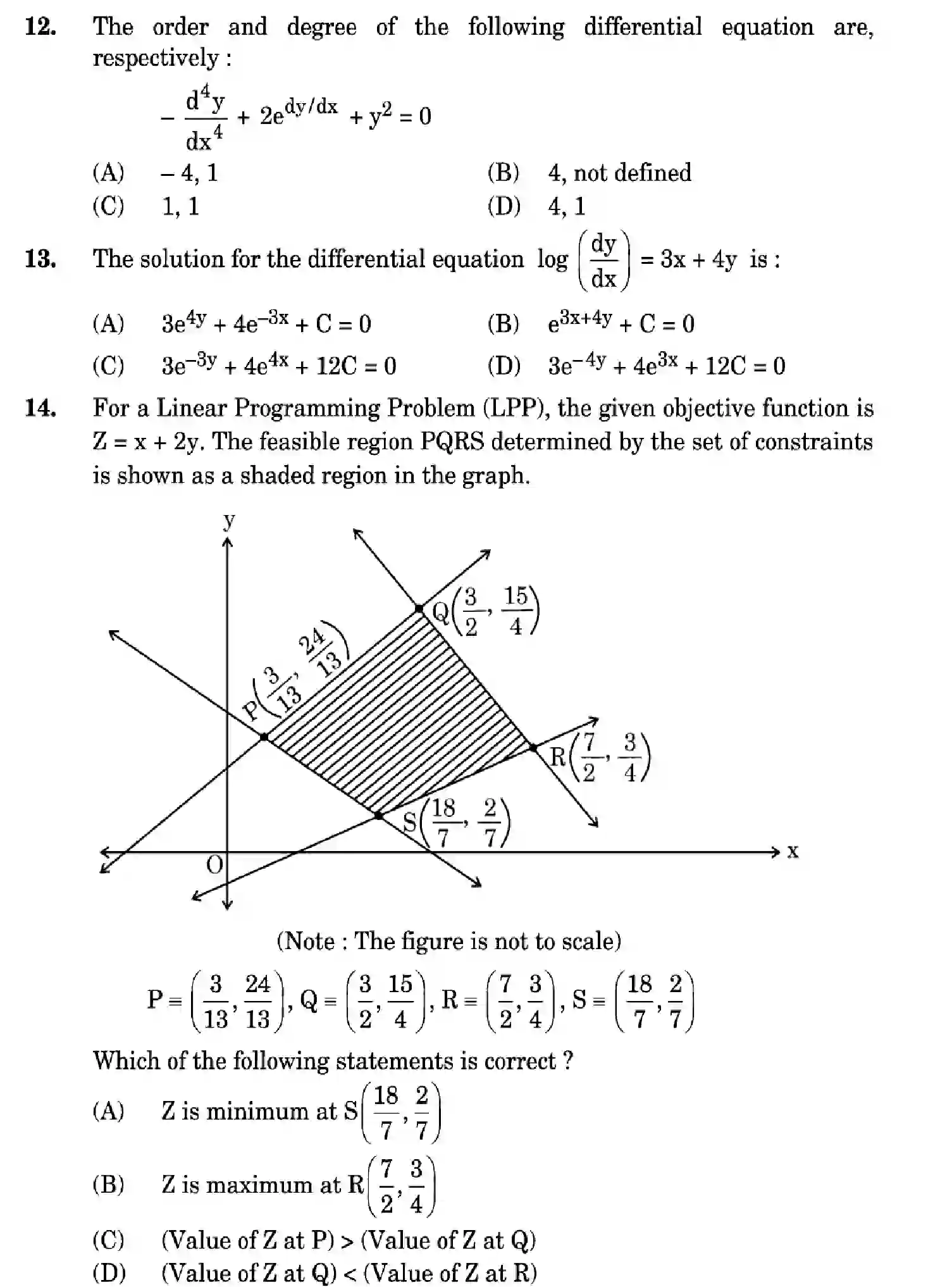CBSE-Class-12-Previous-Year-Question-Papers-MATHEMATICS-Z6YWX-SET-1-Page-9 Image