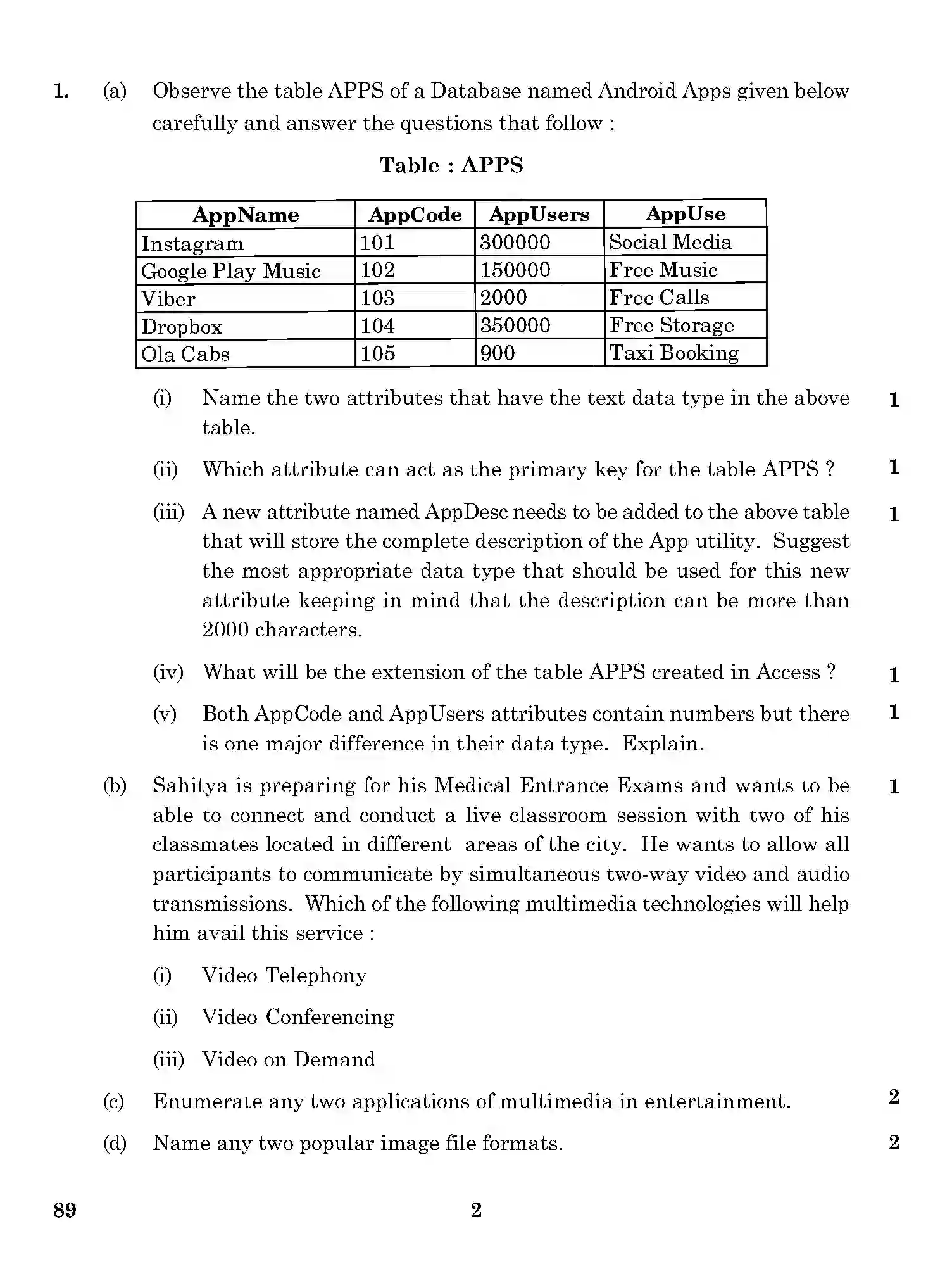 CBSE-Class-12-Previous-Year-Question-Papers-MULTIMEDIA-AND-WEB-TECHNOLOGY-89-Page-2 Image