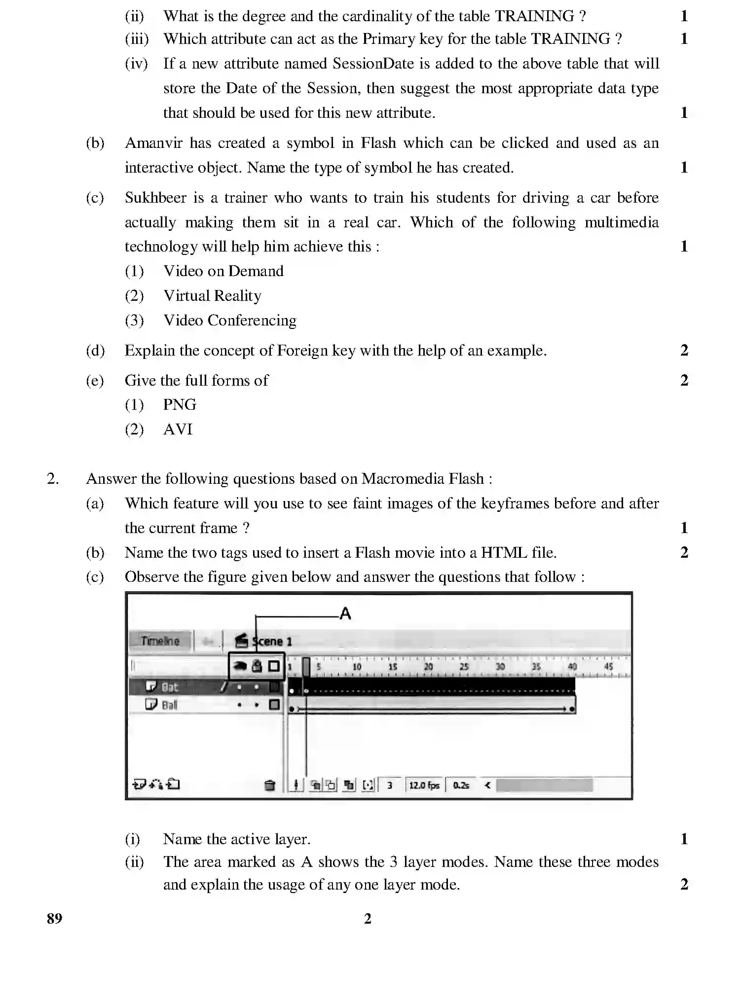 CBSE-Class-12-Previous-Year-Question-Papers-MULTIMEDIA-AND-WEB-TECHNOLOGY-GBM-C-SET-4-Page-2 Image