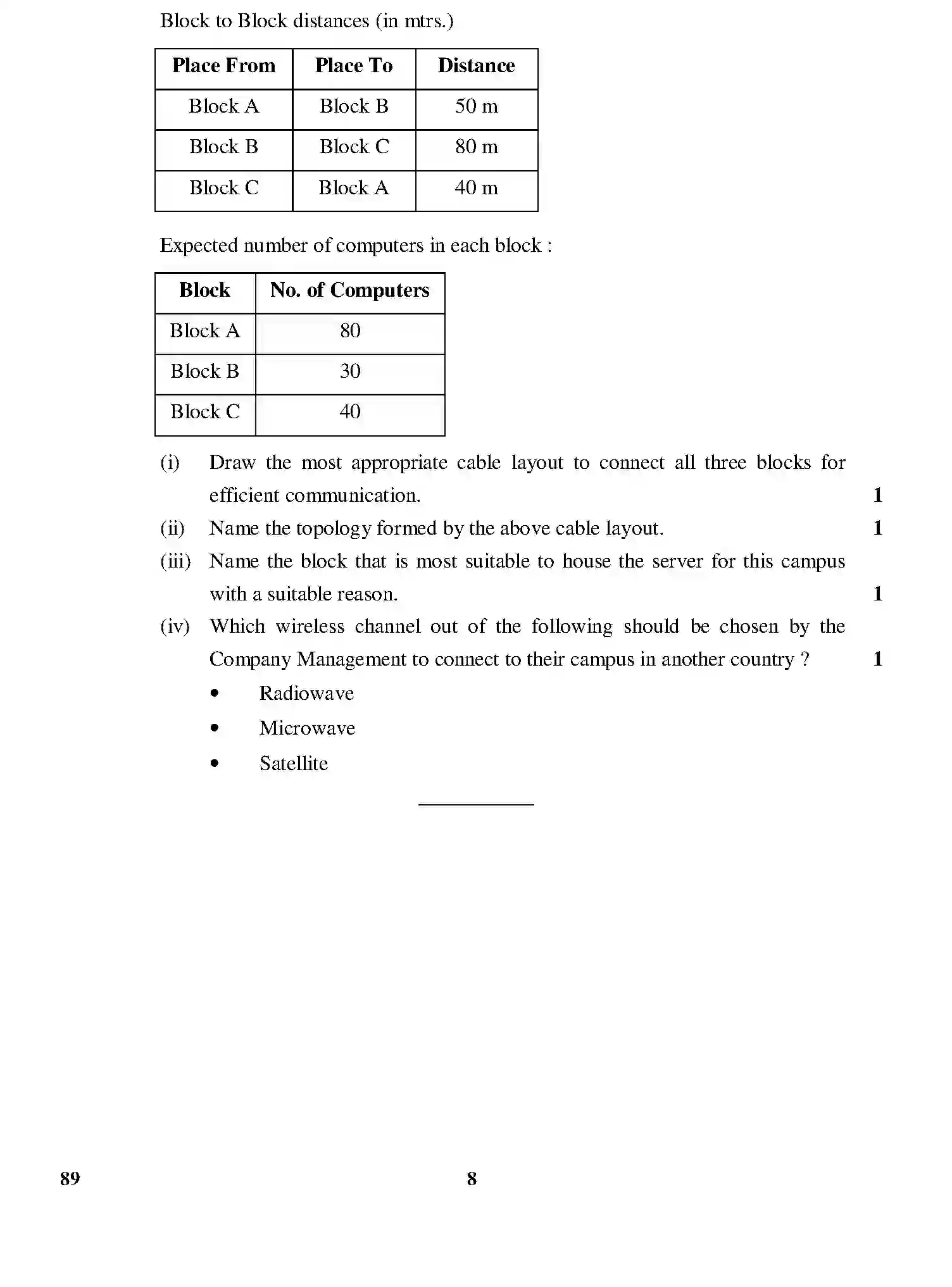 CBSE-Class-12-Previous-Year-Question-Papers-MULTIMEDIA-AND-WEB-TECHNOLOGY-GBM-C-SET-4-Page-8 Image