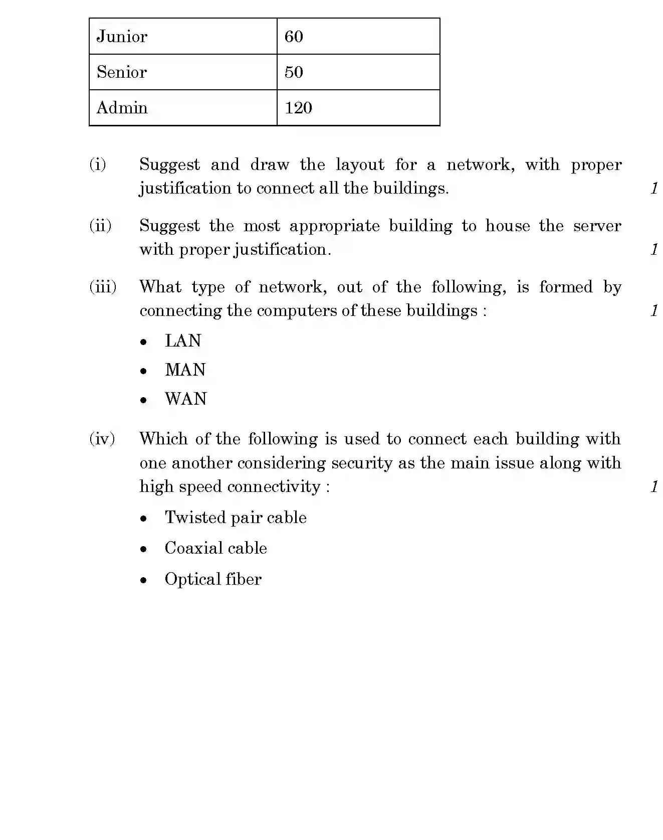 CBSE-Class-12-Previous-Year-Question-Papers-MULTIMEDIA-AND-WEB-TECHNOLOGY-GBM-SET-4-Page-9 Image