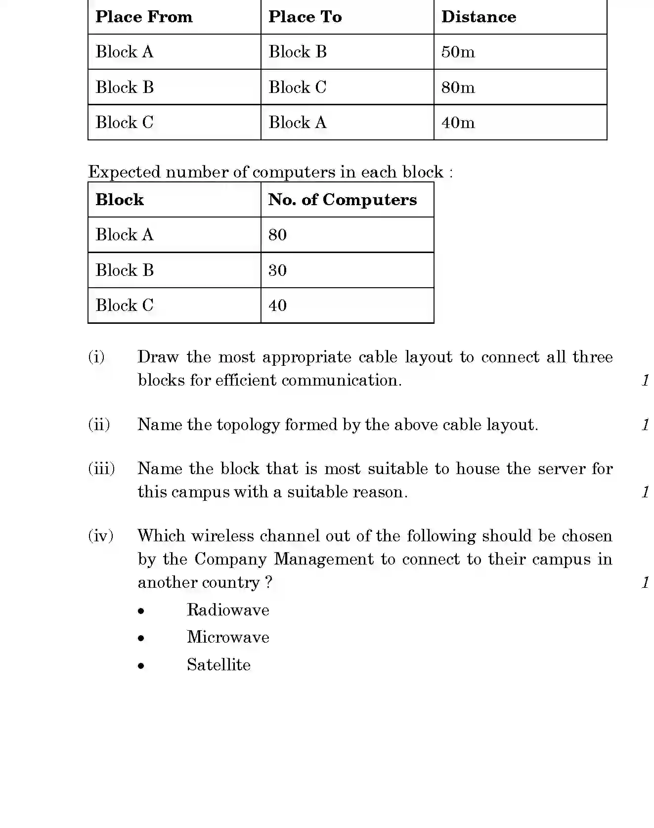 CBSE-Class-12-Previous-Year-Question-Papers-MULTIMEDIA-AND-WEB-TECHNOLOGY-SET-4-Page-11 Image