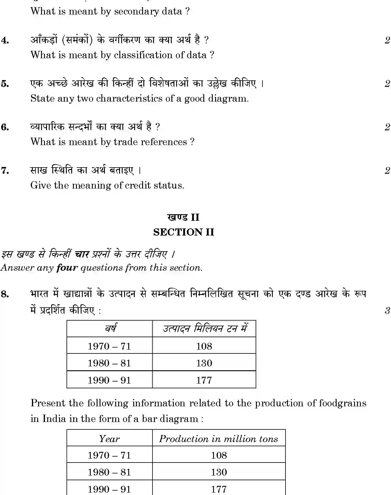CBSE-Class-12-Previous-Year-Question-Papers-OFFICE-COMMUNICATION-SGN-SET-4-Page-3 Image