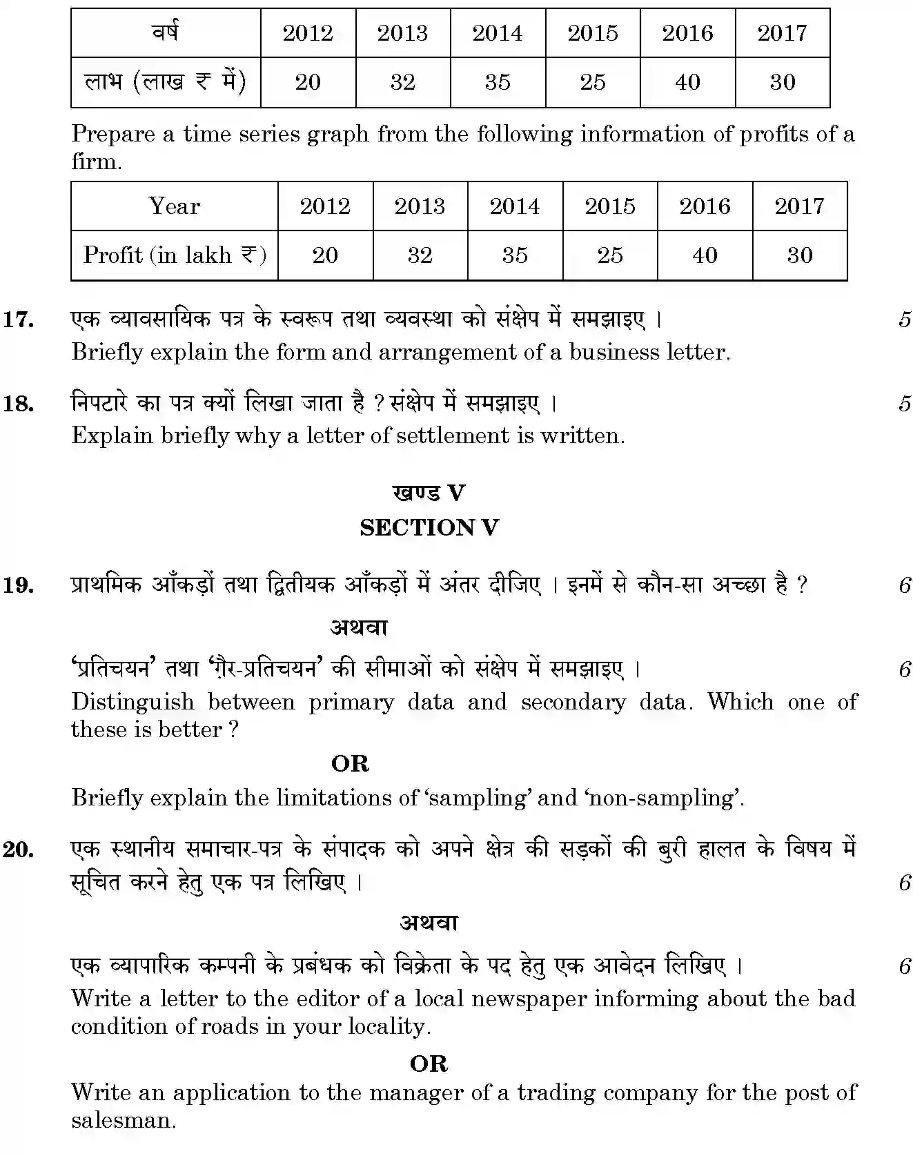 CBSE-Class-12-Previous-Year-Question-Papers-OFFICE-COMMUNICATION-THEORY-BVM-C-SET-4-Page-4 Image