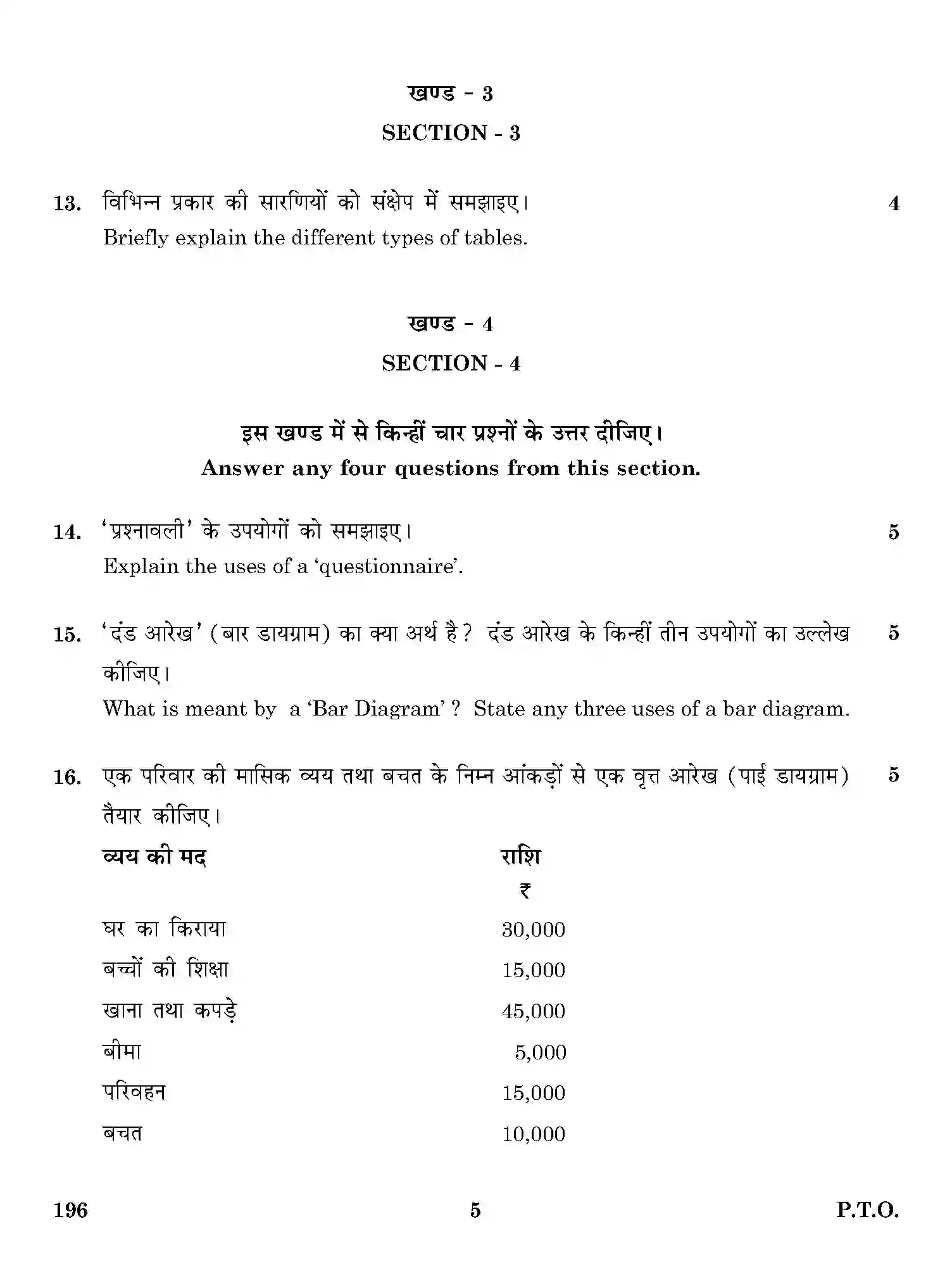 CBSE-Class-12-Previous-Year-Question-Papers-OFFICE-COMMUNICATION-THEORY-ONS-SET-4-Page-5 Image