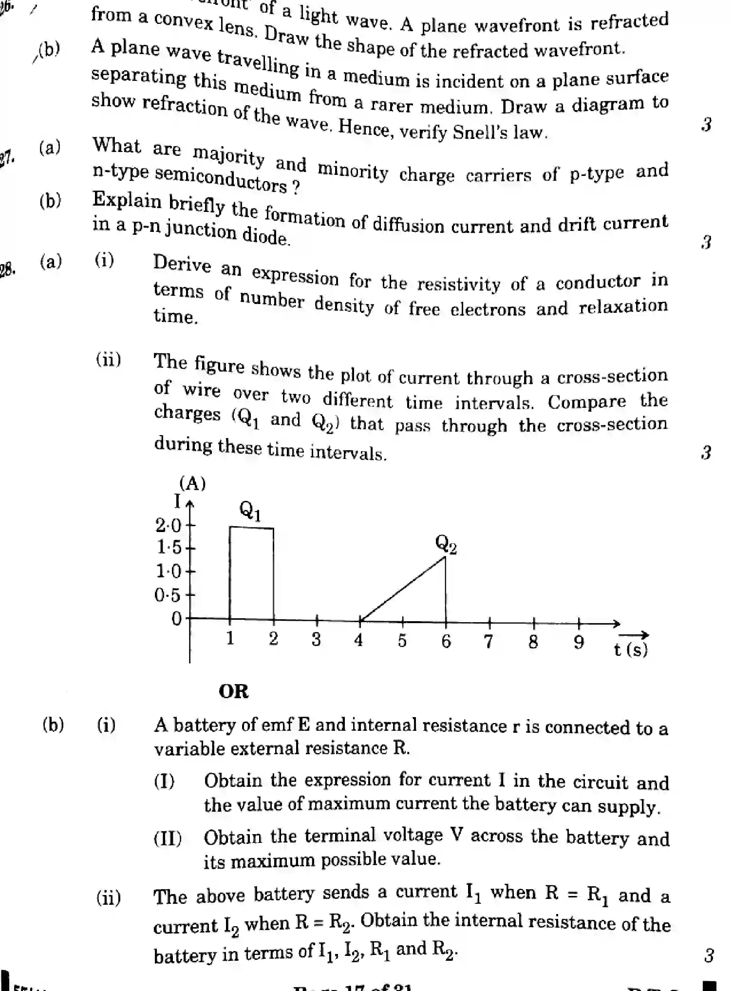 CBSE-Class-12-Previous-Year-Question-Papers-PHYSICS-X4YZW-SET-2-Page-17 Image