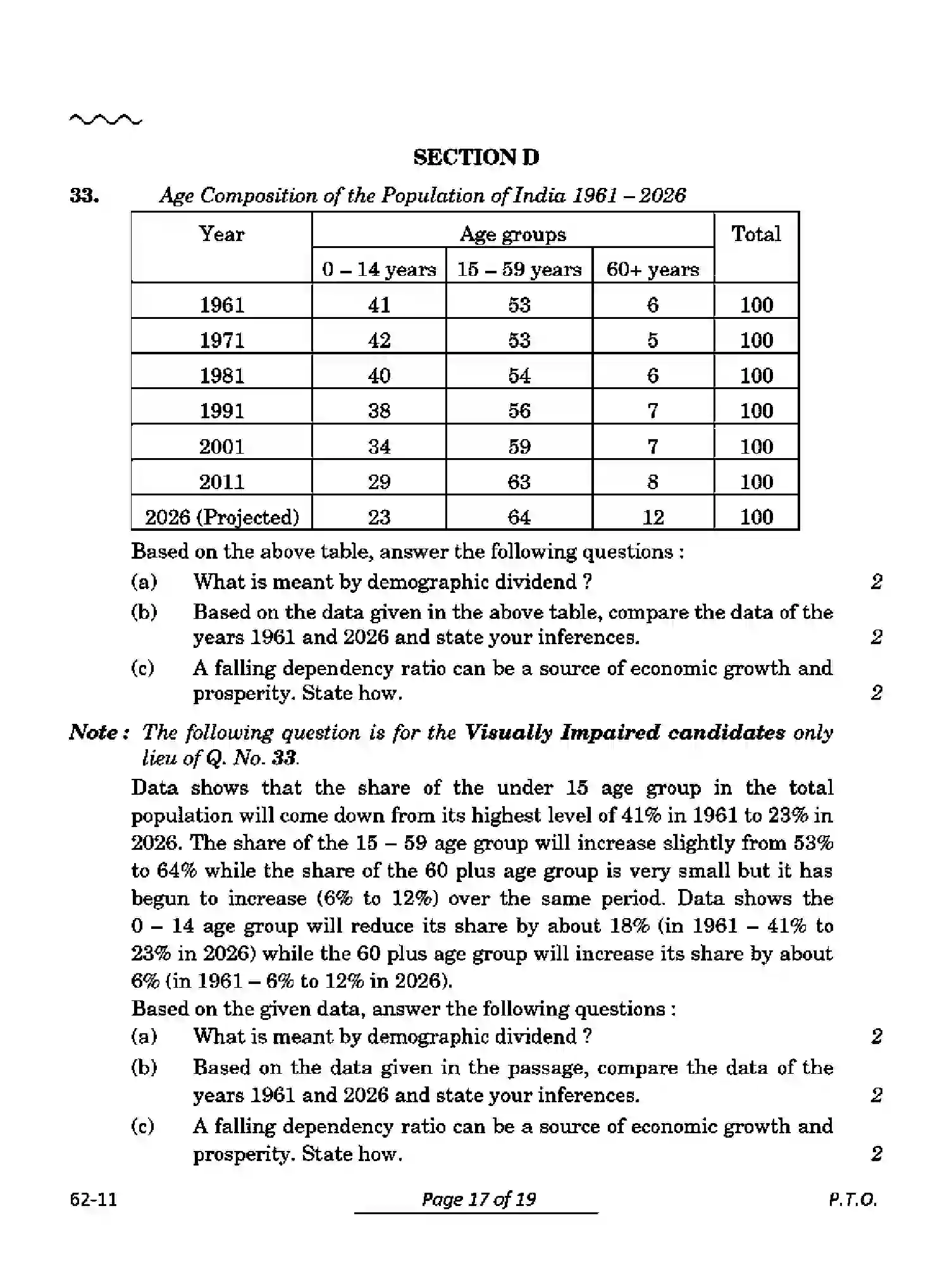 CBSE-Class-12-Previous-Year-Question-Papers-SOCIOLOGY-RQPS-SET-4-Page-17 Image