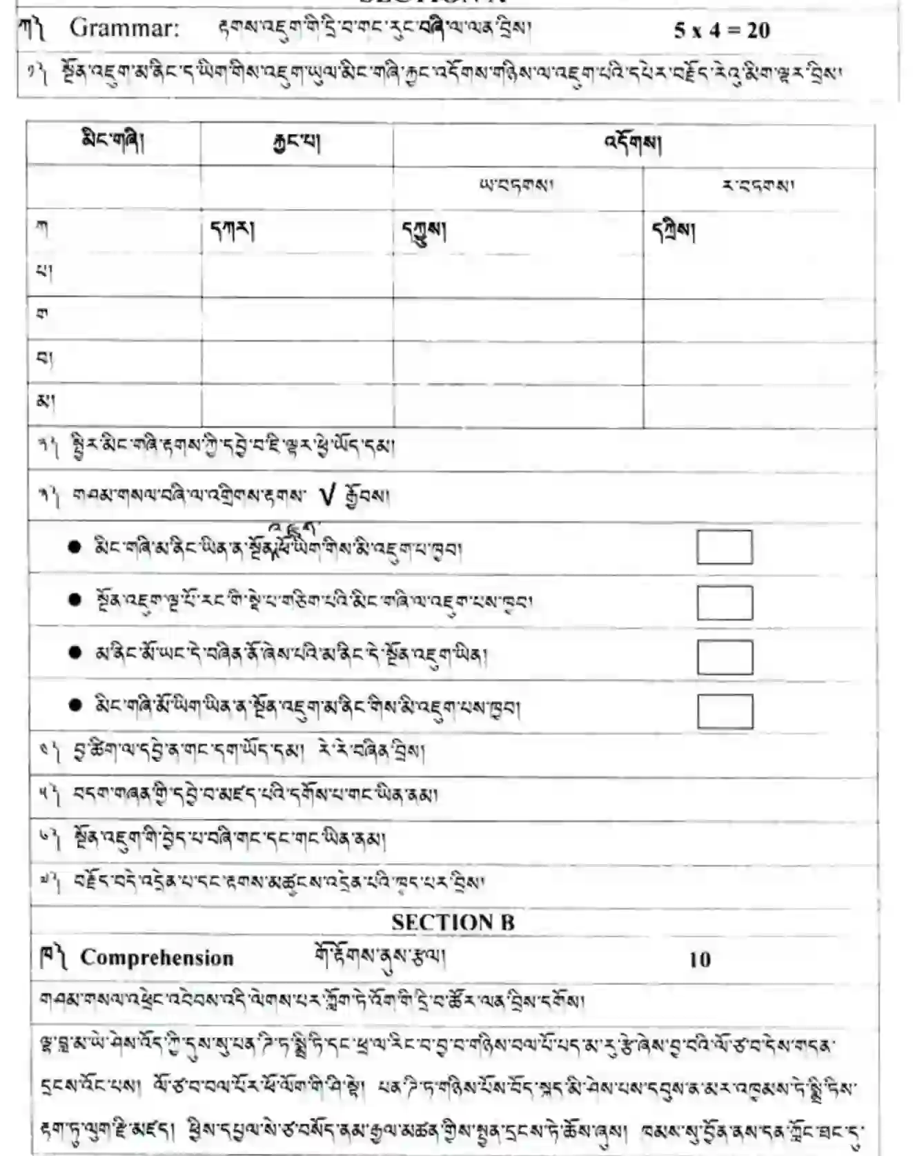 CBSE-Class-12-Previous-Year-Question-Papers-TIBETAN-BVM-SET-4-Page-2 Image