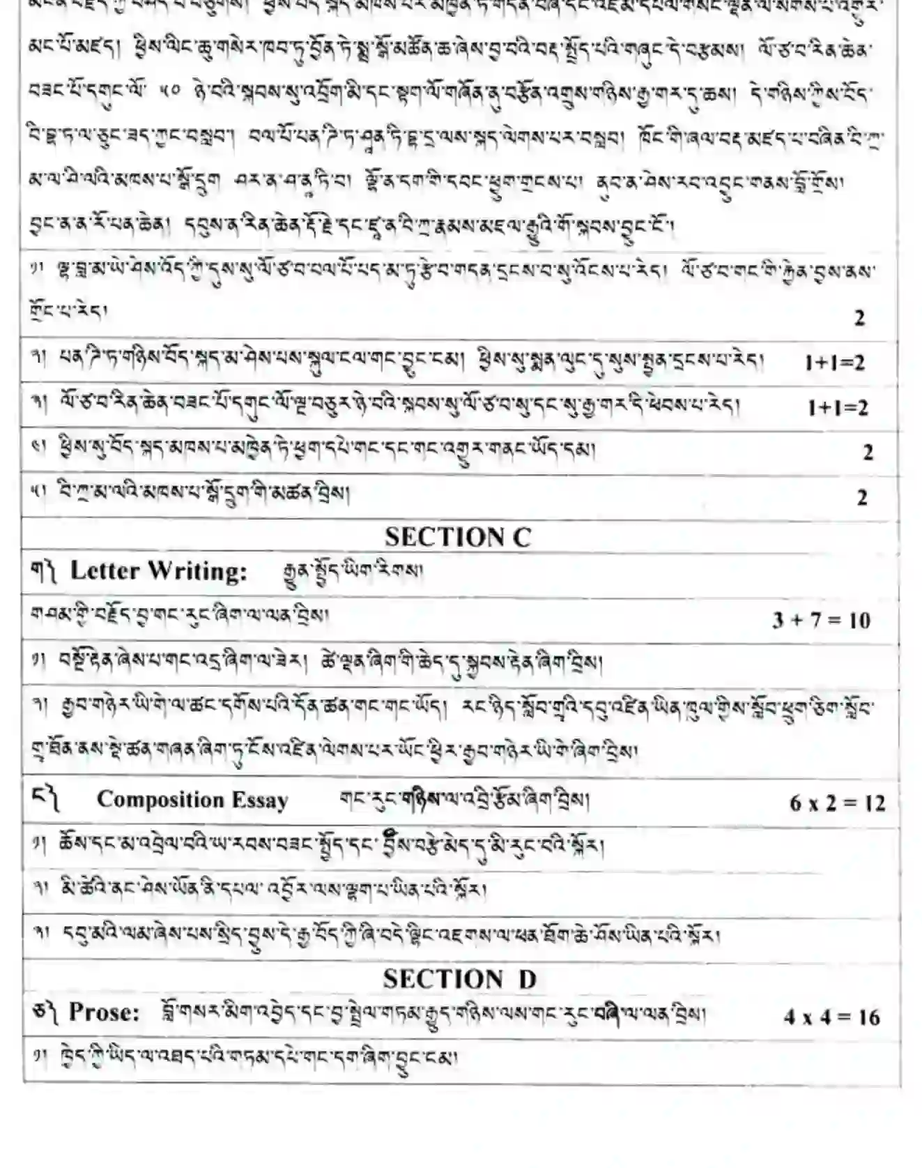 CBSE-Class-12-Previous-Year-Question-Papers-TIBETAN-BVM-SET-4-Page-3 Image