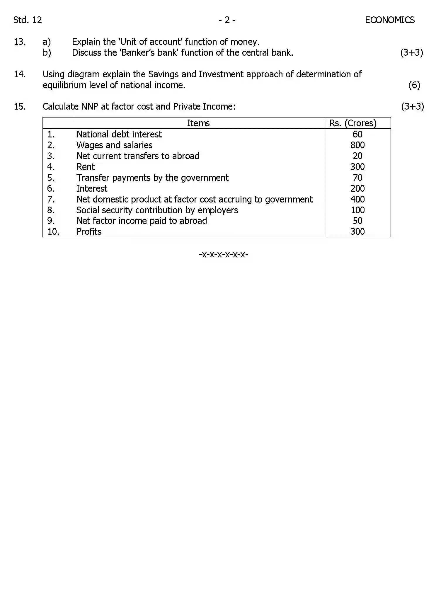 CBSE-Class-12-Previous-Year-Question-Papers-UT2-ECONOMICS-Page-2 Image