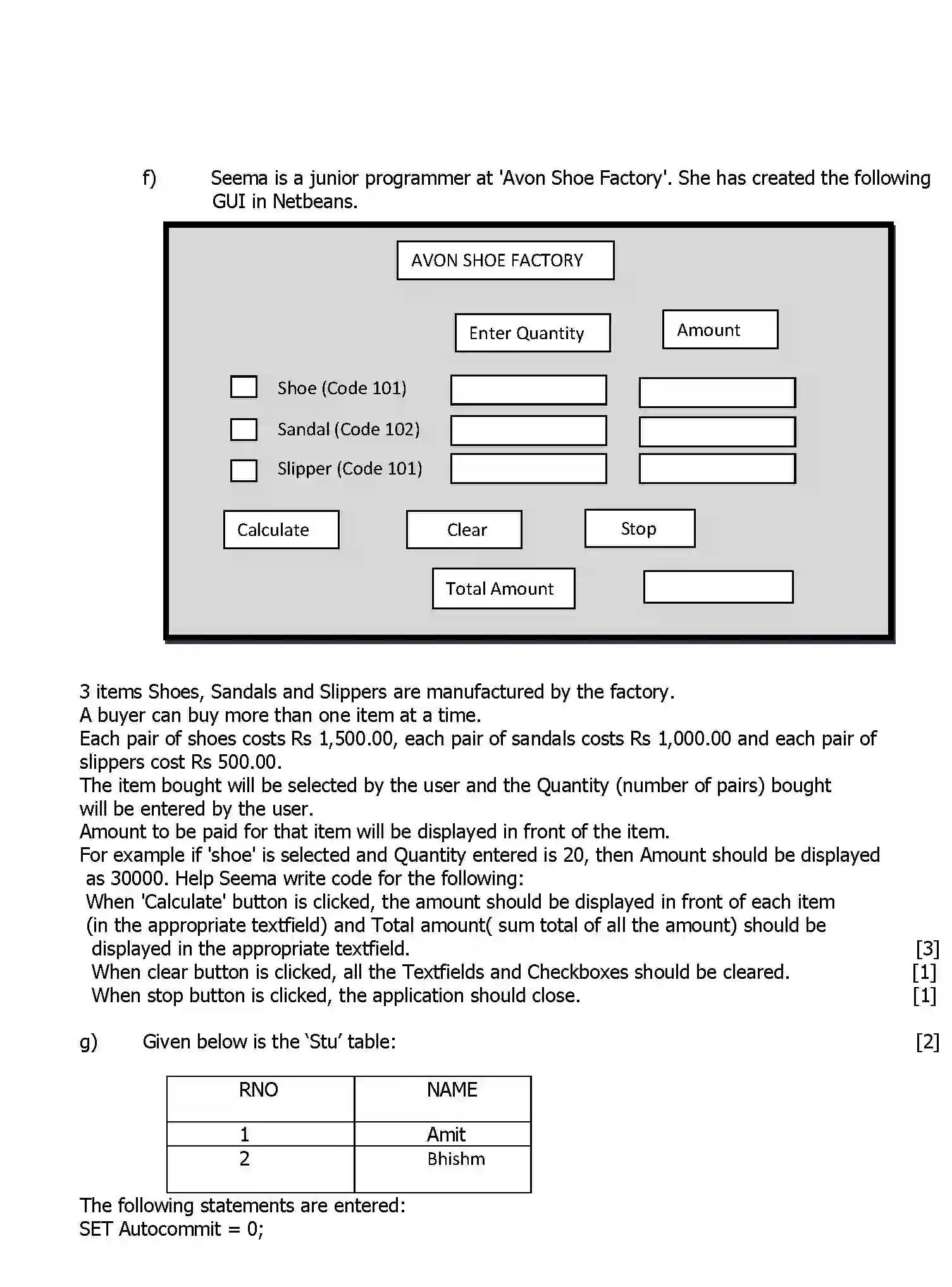 CBSE-Class-12-Previous-Year-Question-Papers-UT3-INFORMATICS-PRACTICES-Page-2 Image